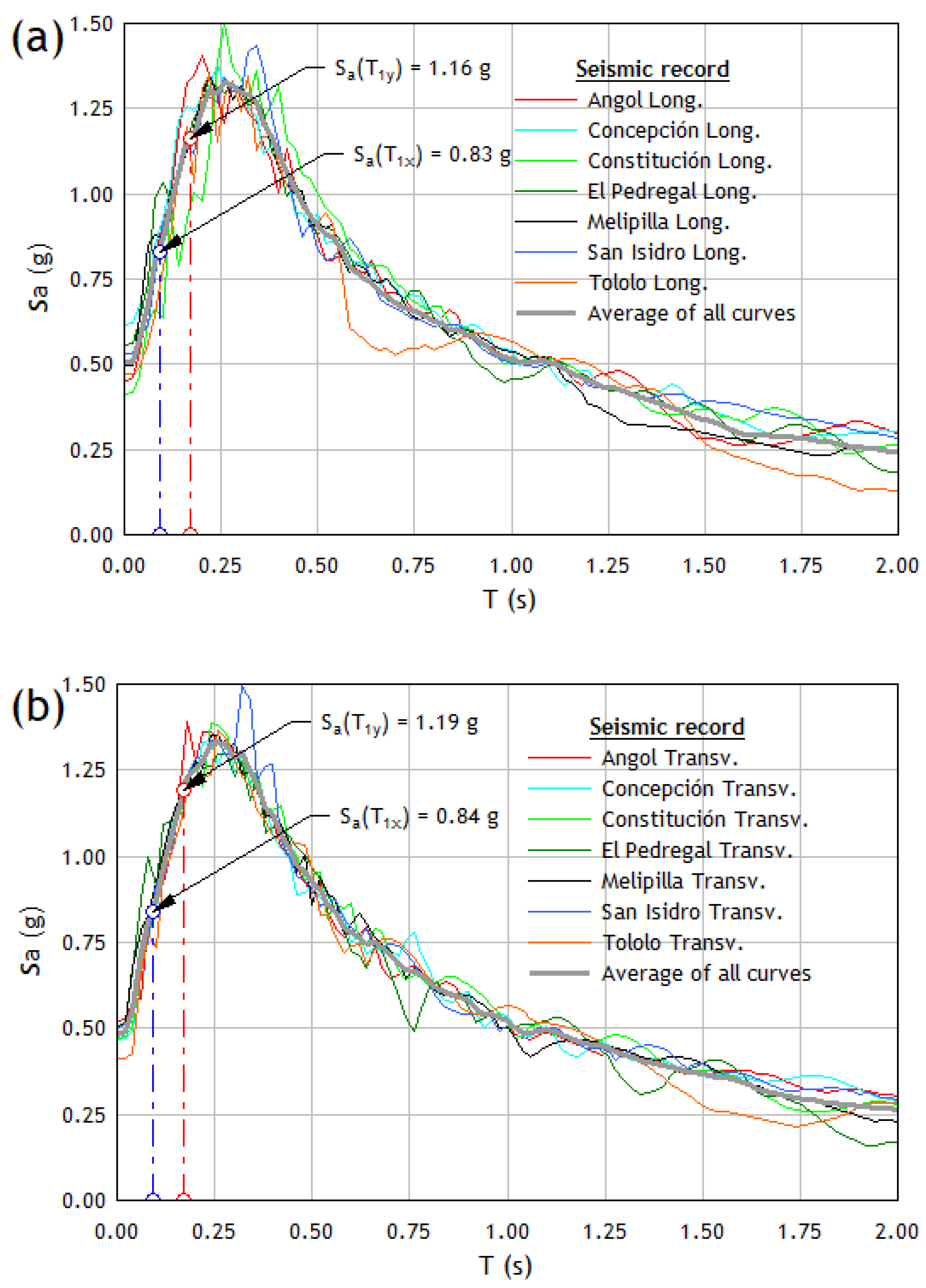 Materials 16 01859 g001