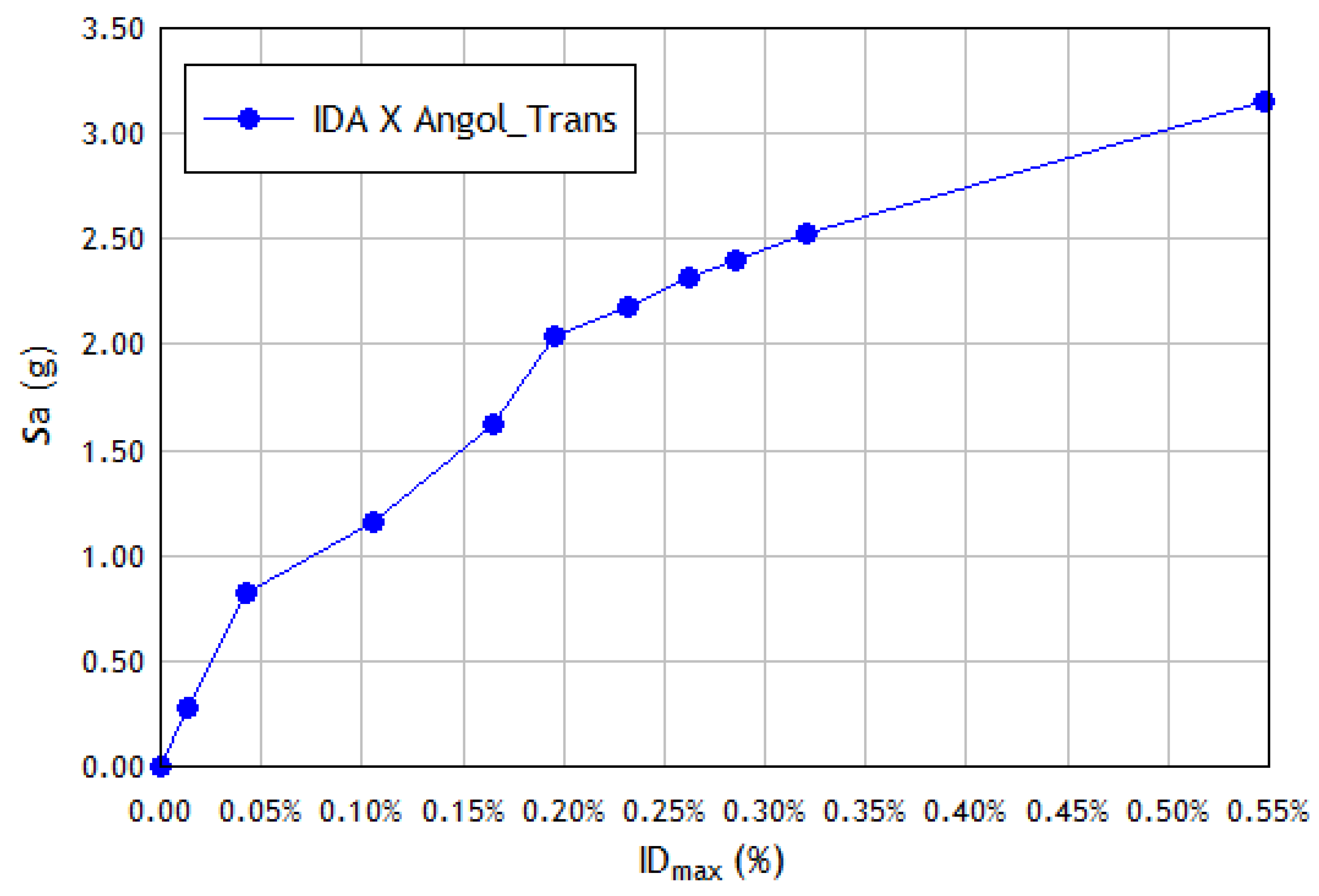 Materials 16 01859 g007
