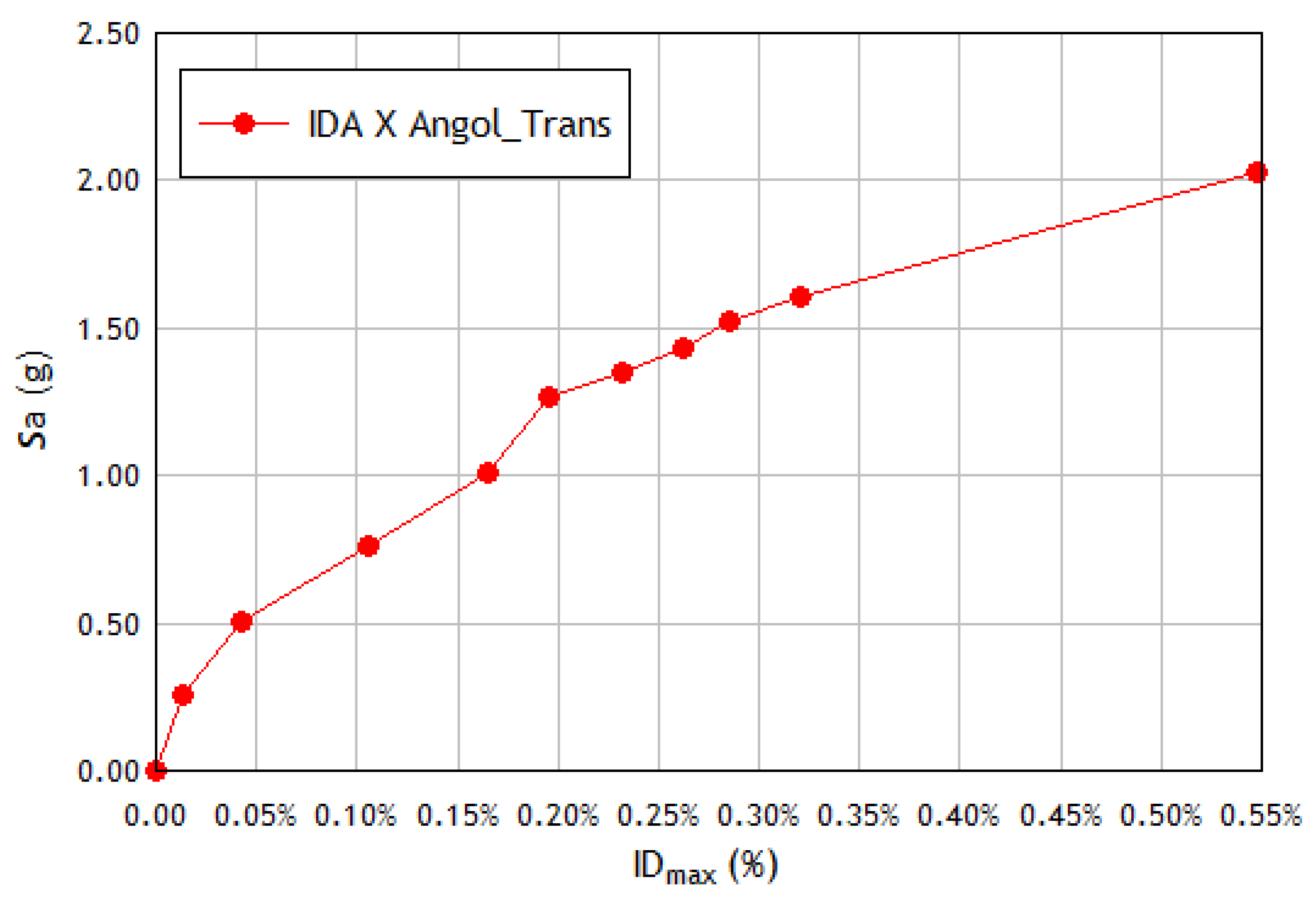 Materials 16 01859 g008