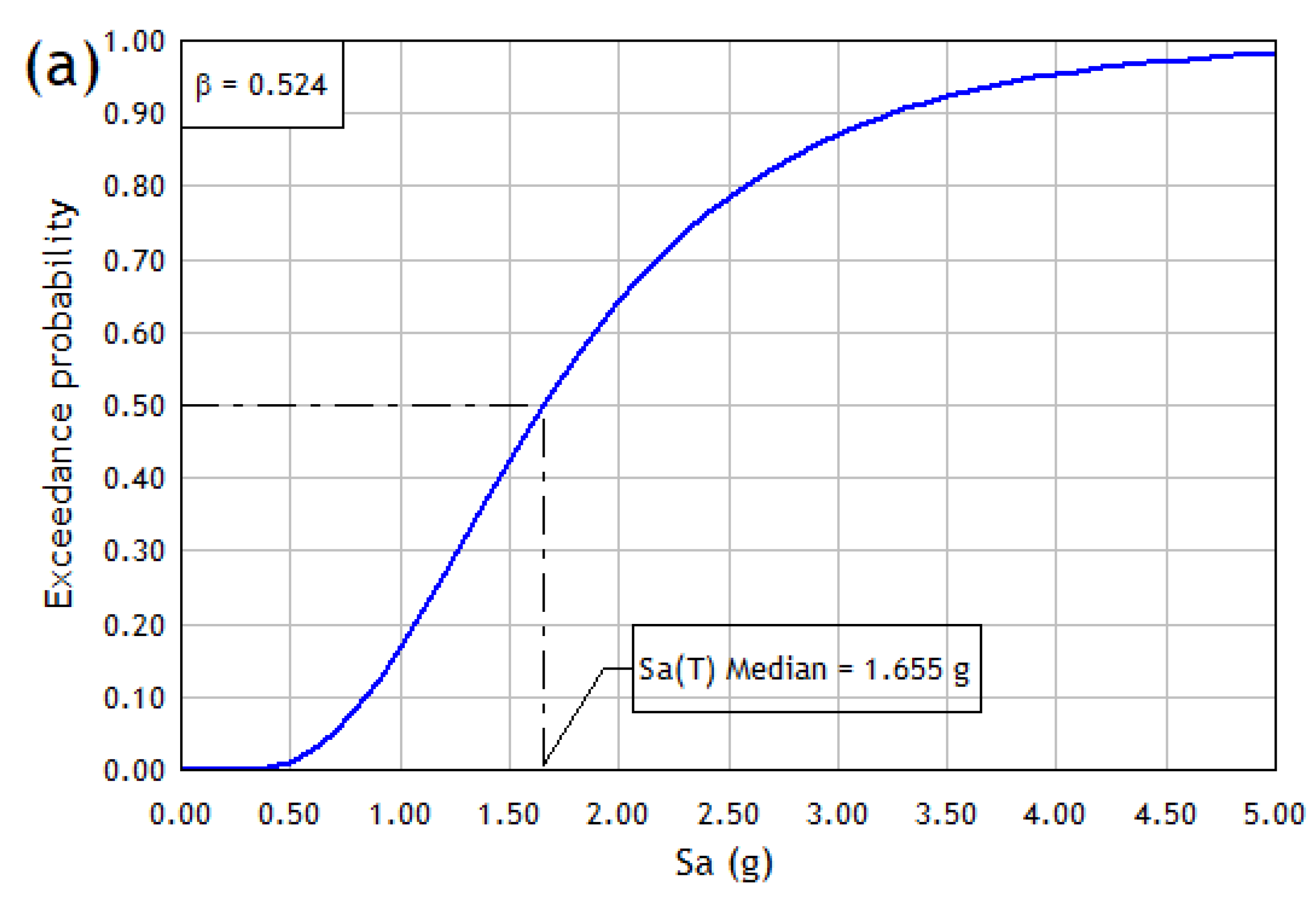 Materials 16 01859 g009a