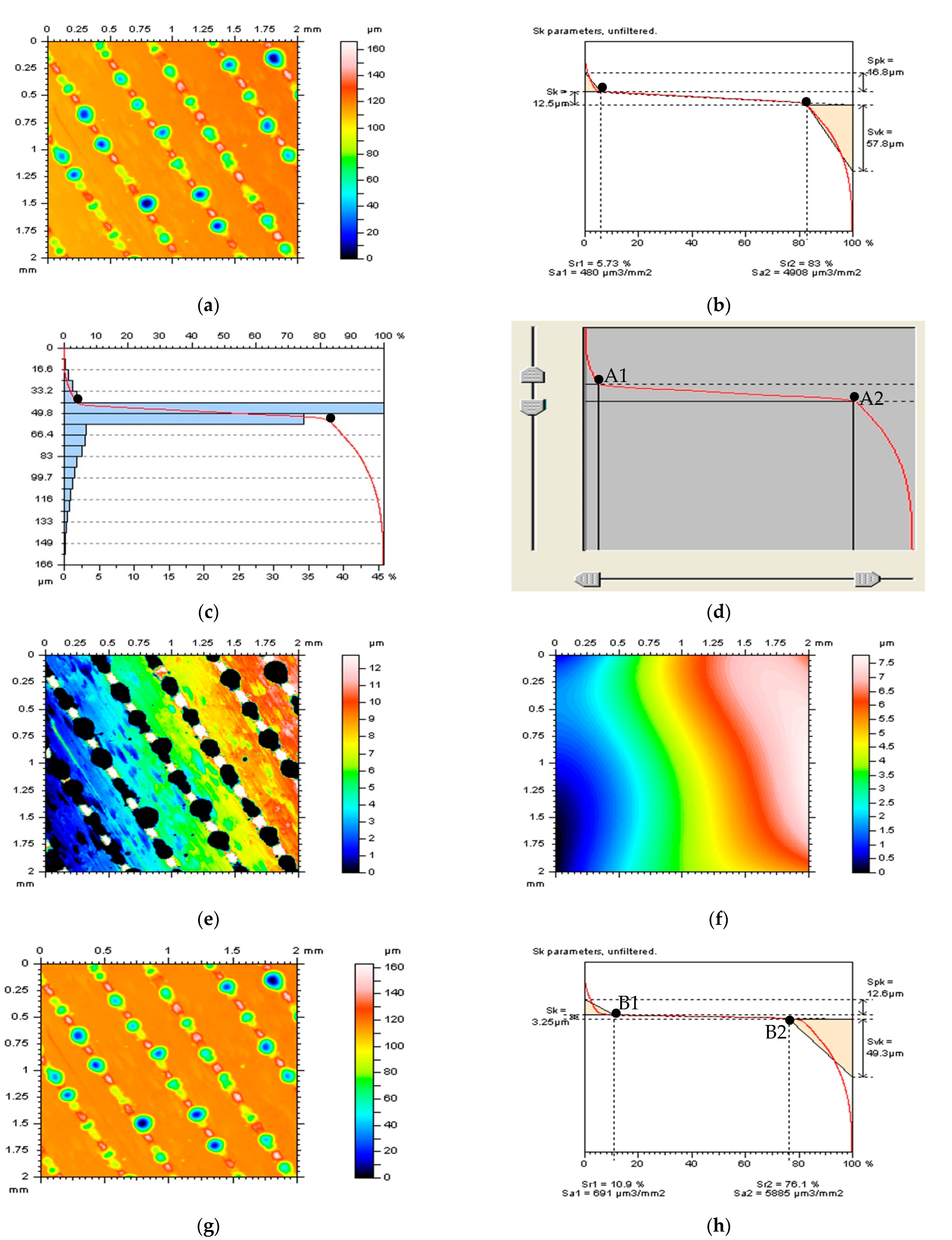 Materials 16 01865 g002 Materials 16 01865 g002