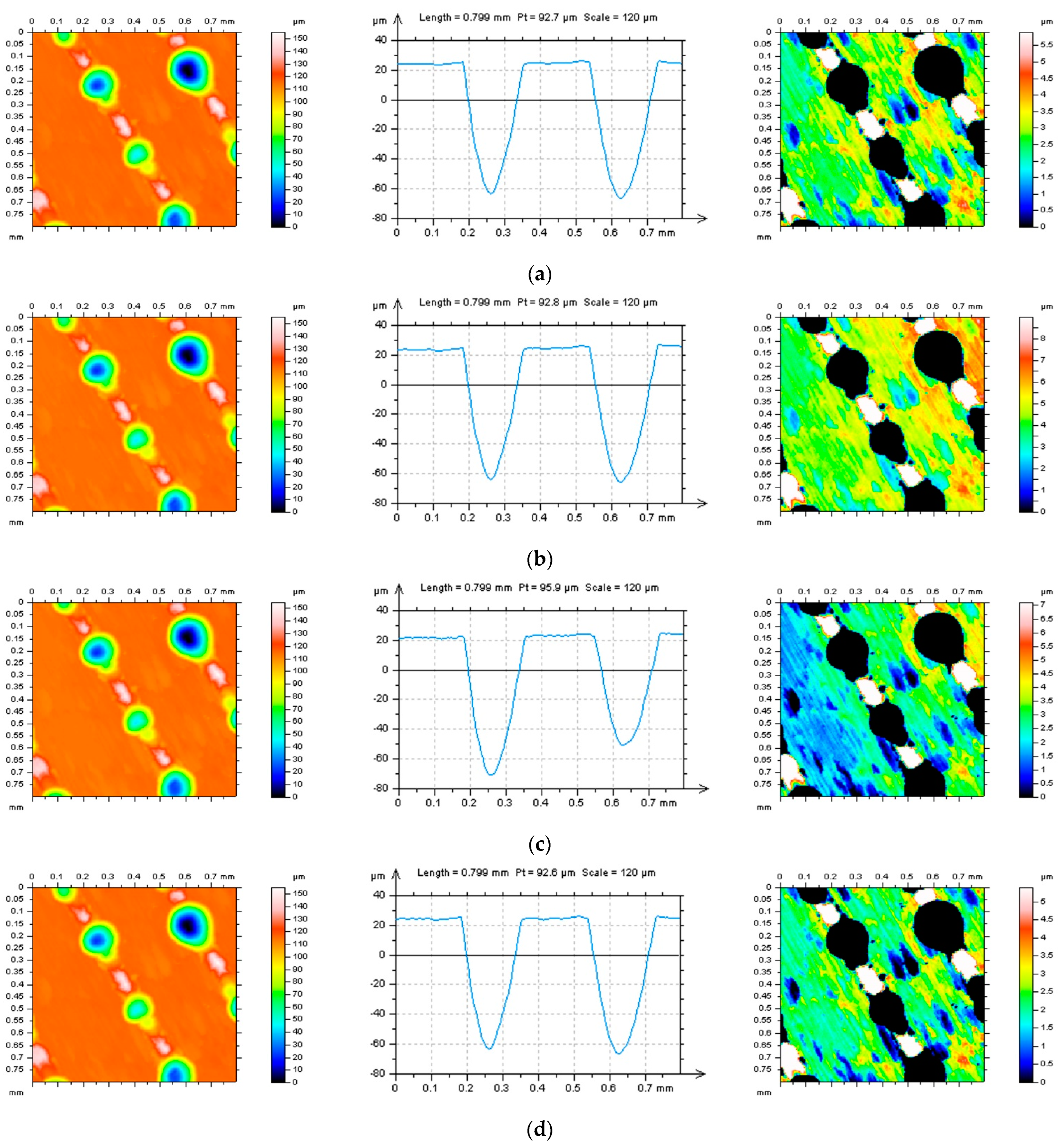 Materials 16 01865 g003a Materials 16 01865 g003a