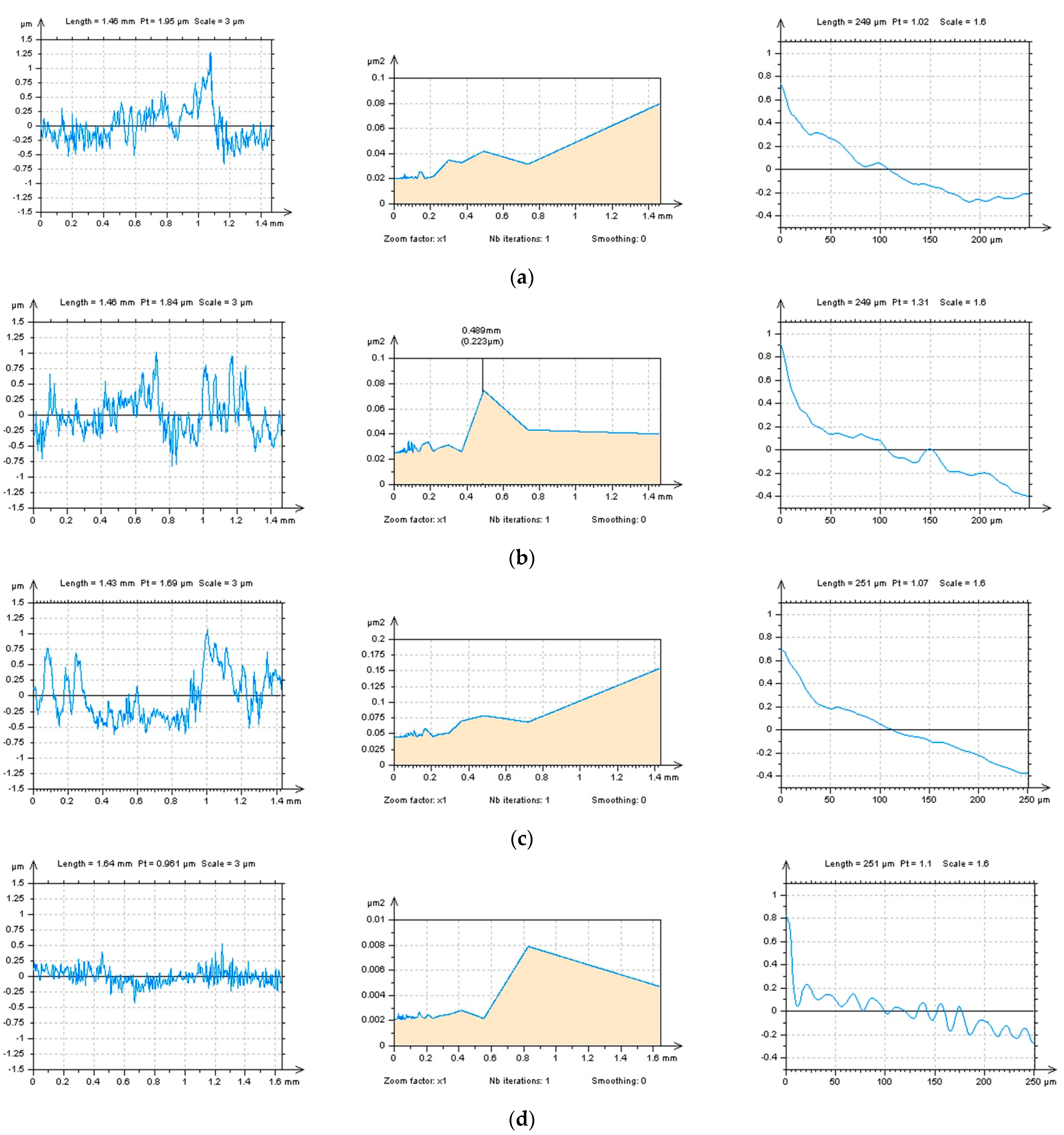 Materials 16 01865 g004a Materials 16 01865 g004a