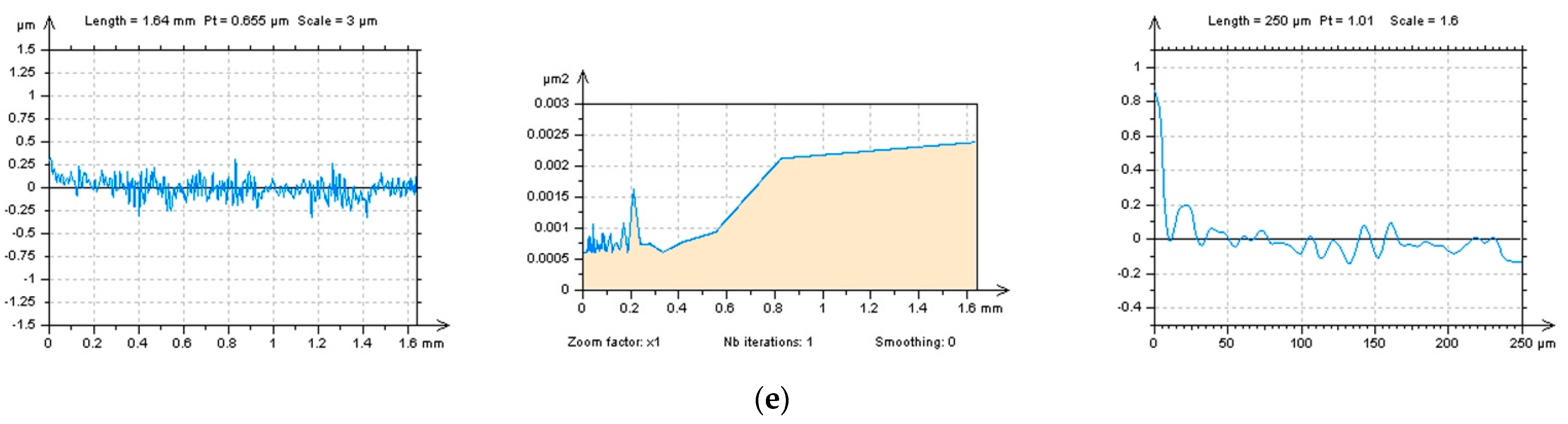 Materials 16 01865 g004b Materials 16 01865 g004b