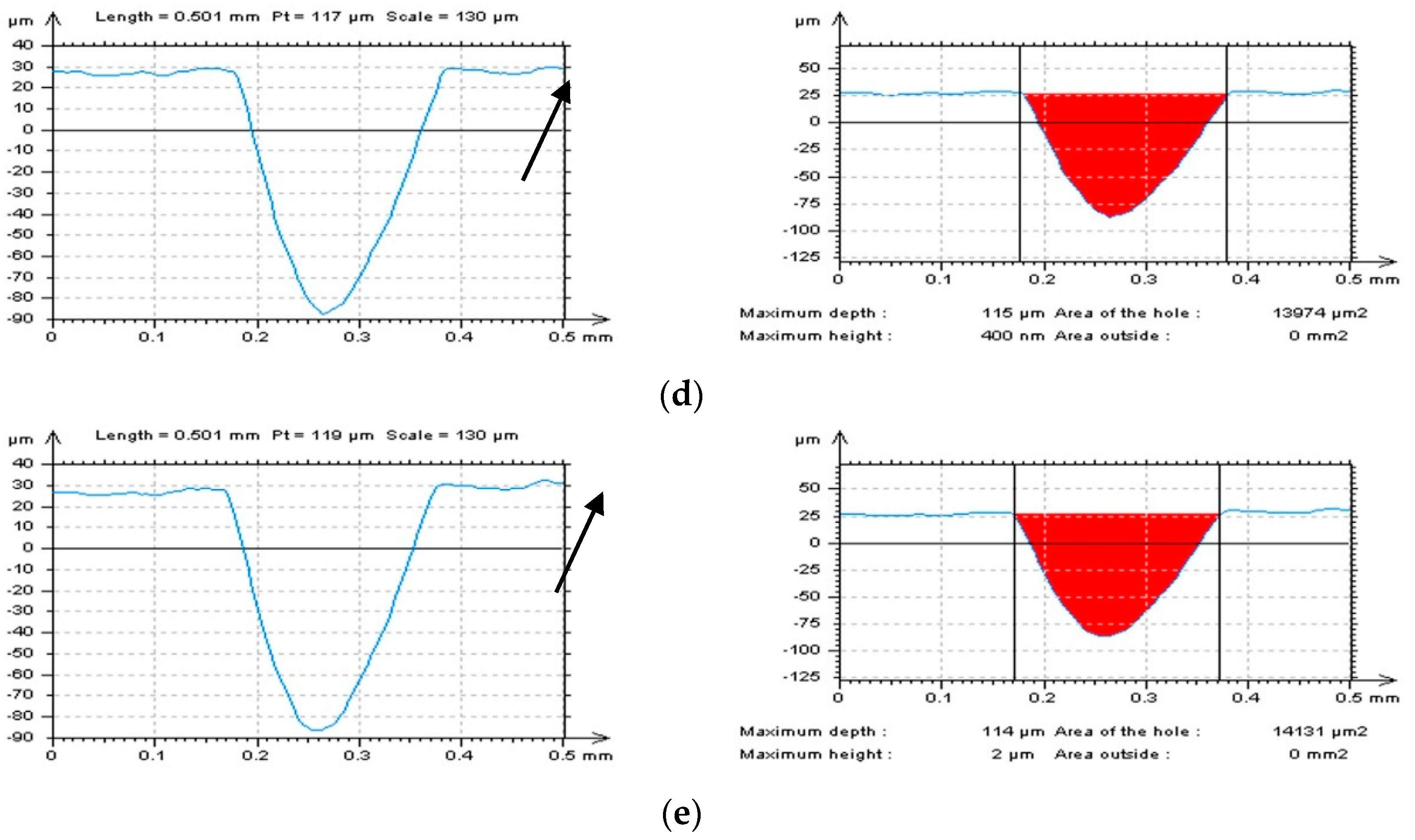 Materials 16 01865 g006b Materials 16 01865 g006b