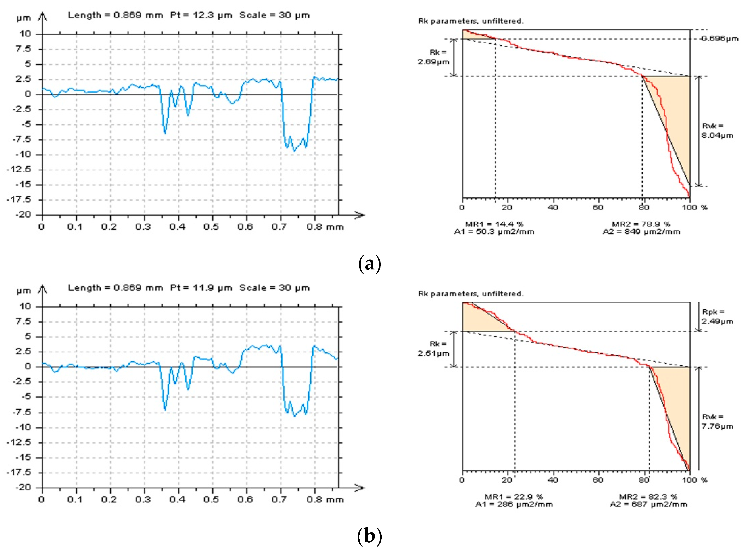 Materials 16 01865 g007a Materials 16 01865 g007a