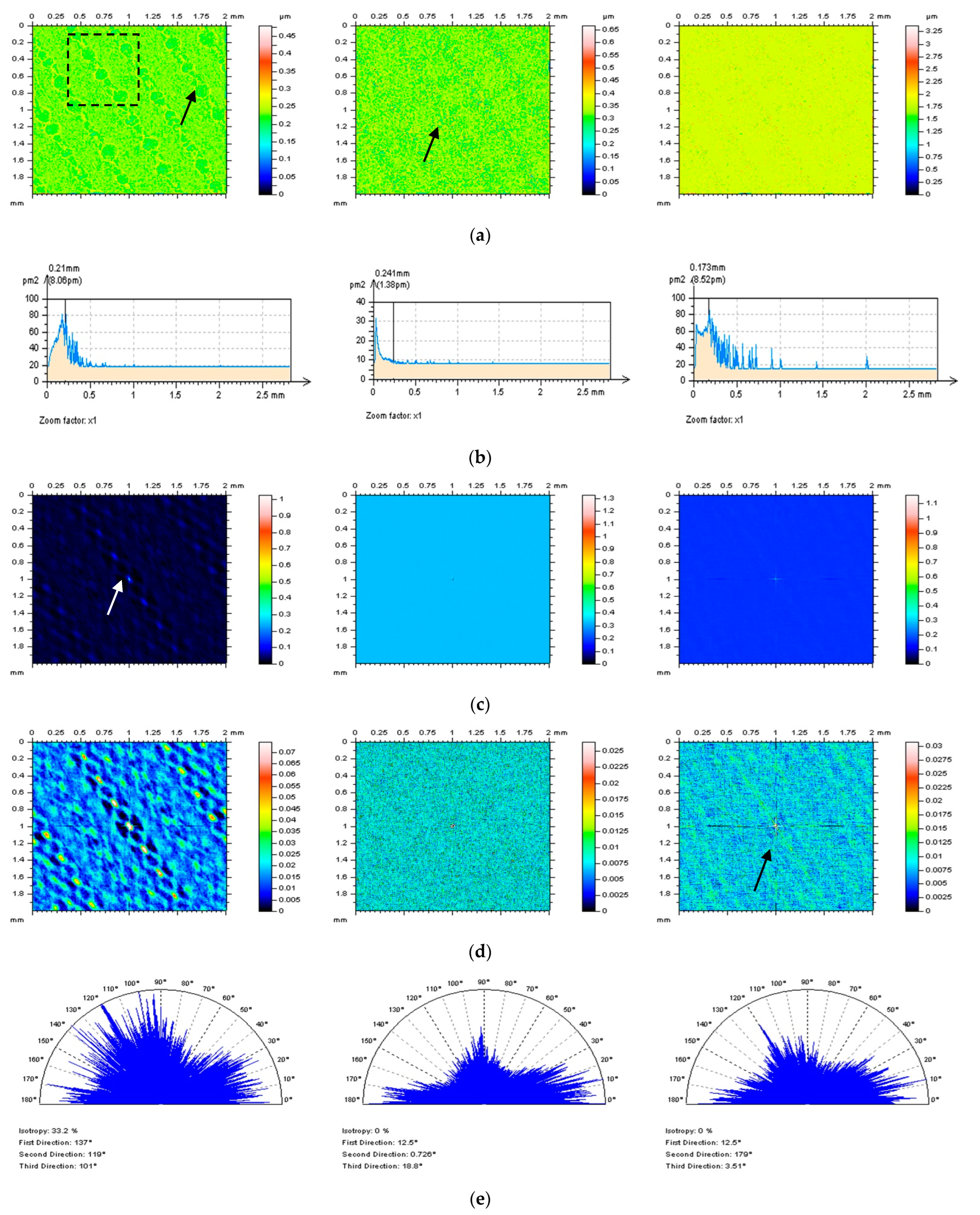 Materials 16 01865 g008 Materials 16 01865 g008