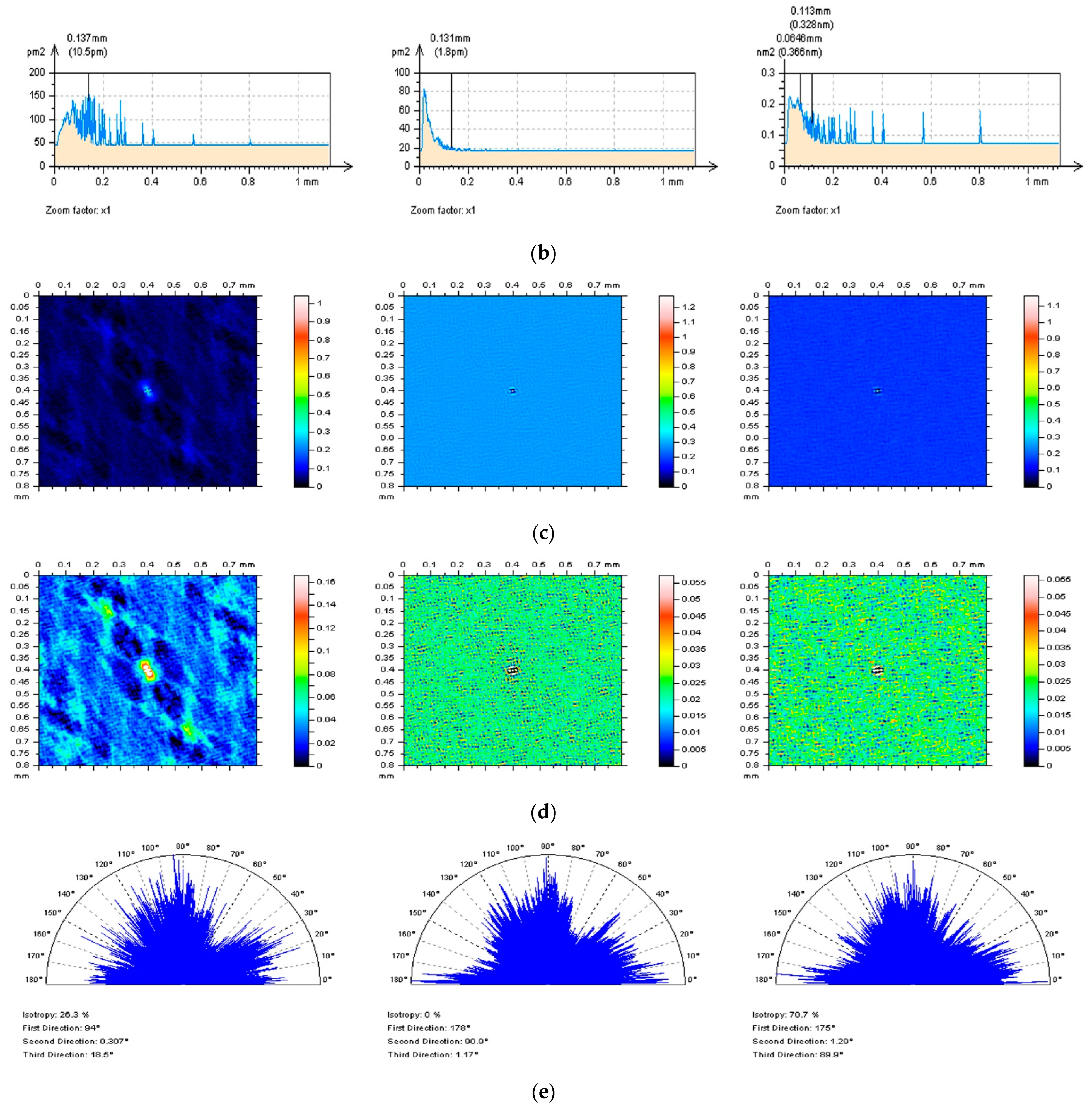 Materials 16 01865 g009b Materials 16 01865 g009b