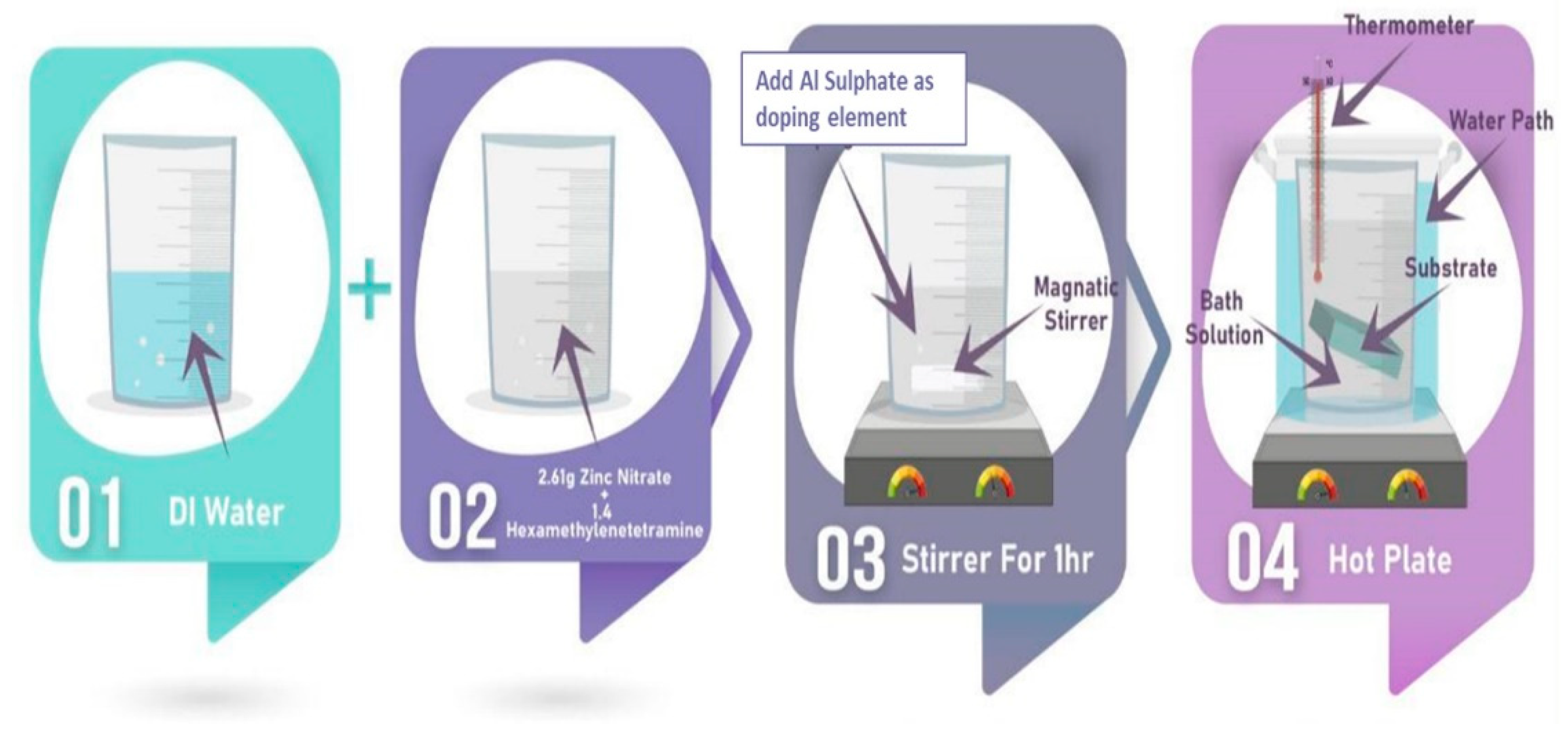 Materials 16 01868 g002