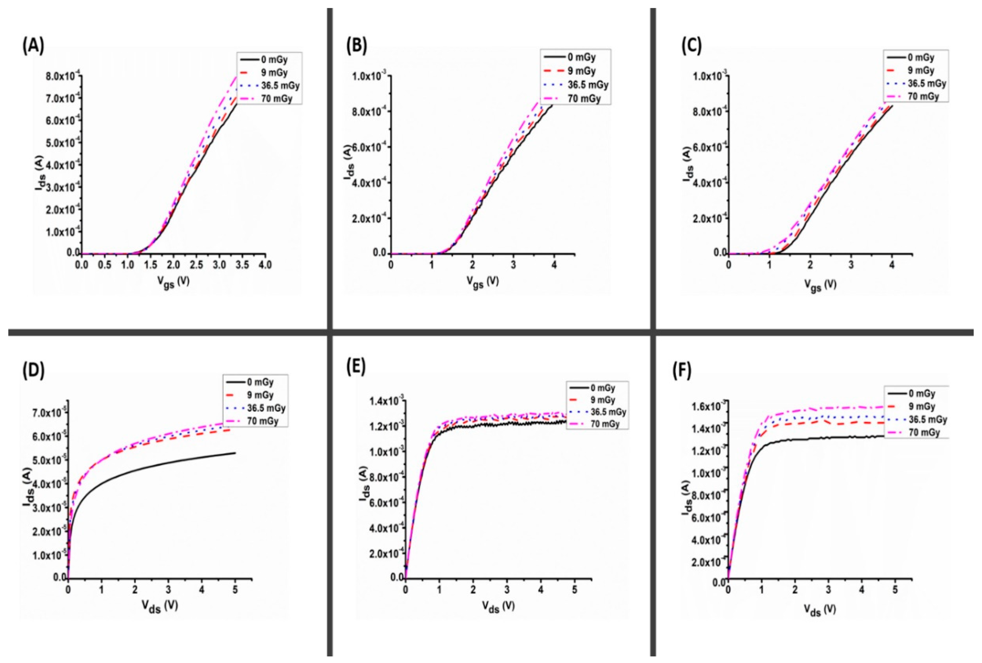 Materials 16 01868 g006