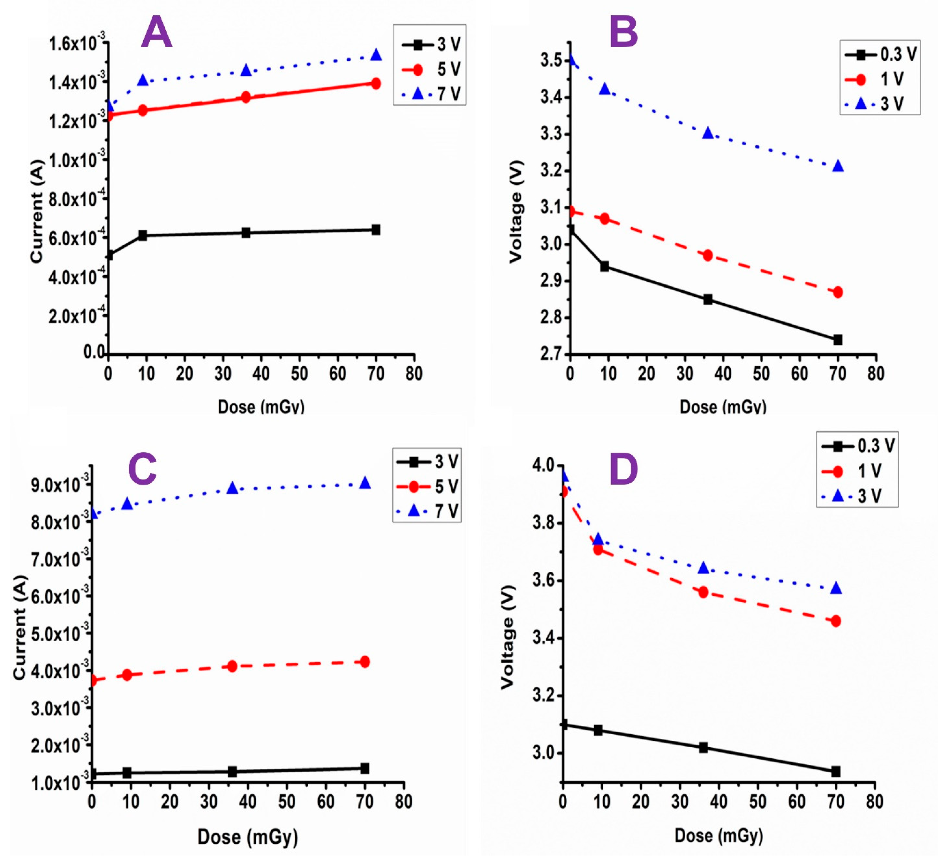 Materials 16 01868 g008