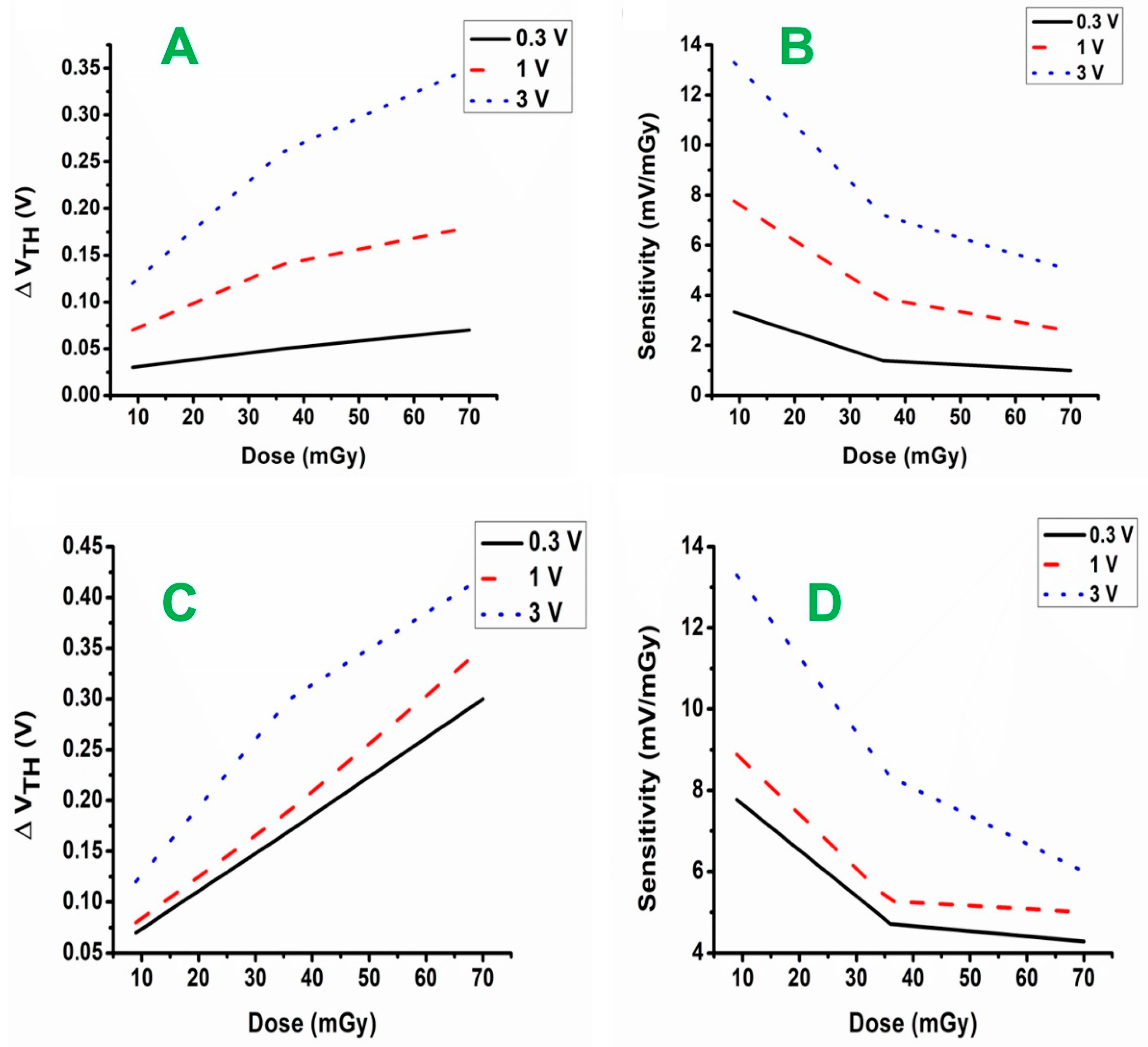 Materials 16 01868 g009