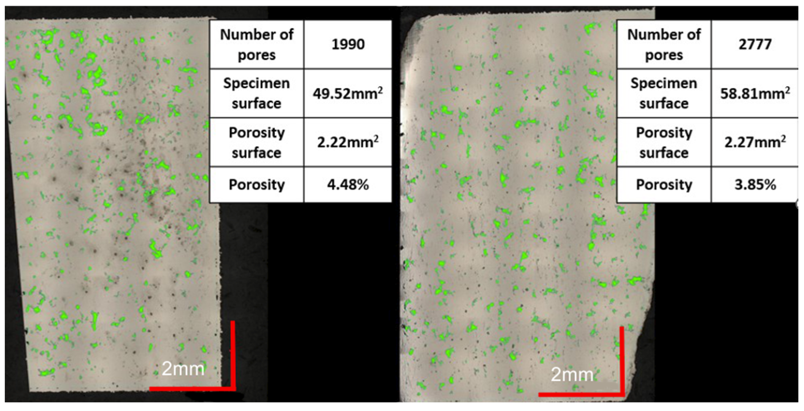 Materials 16 01877 g010