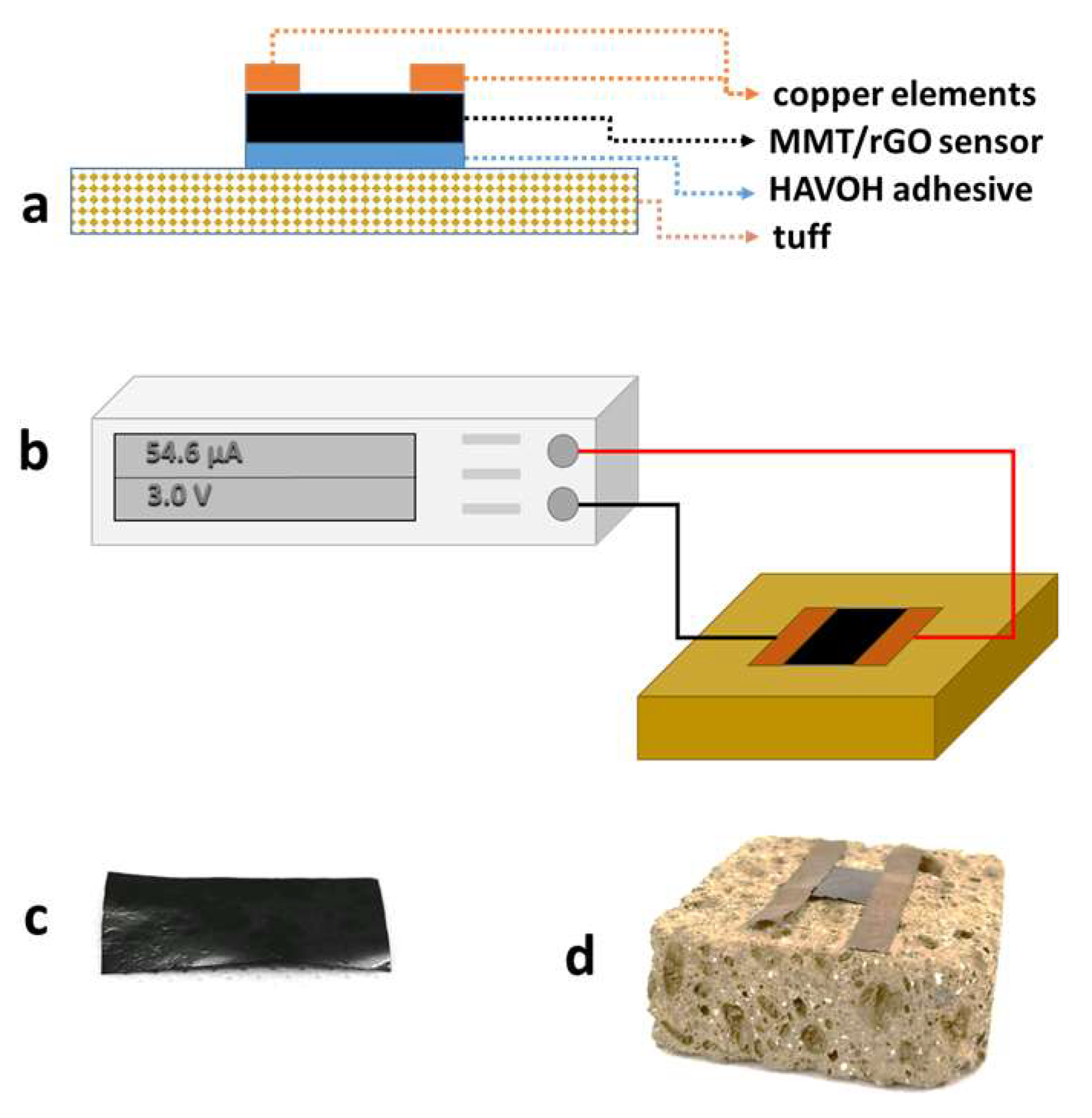 Materials 16 01878 g001