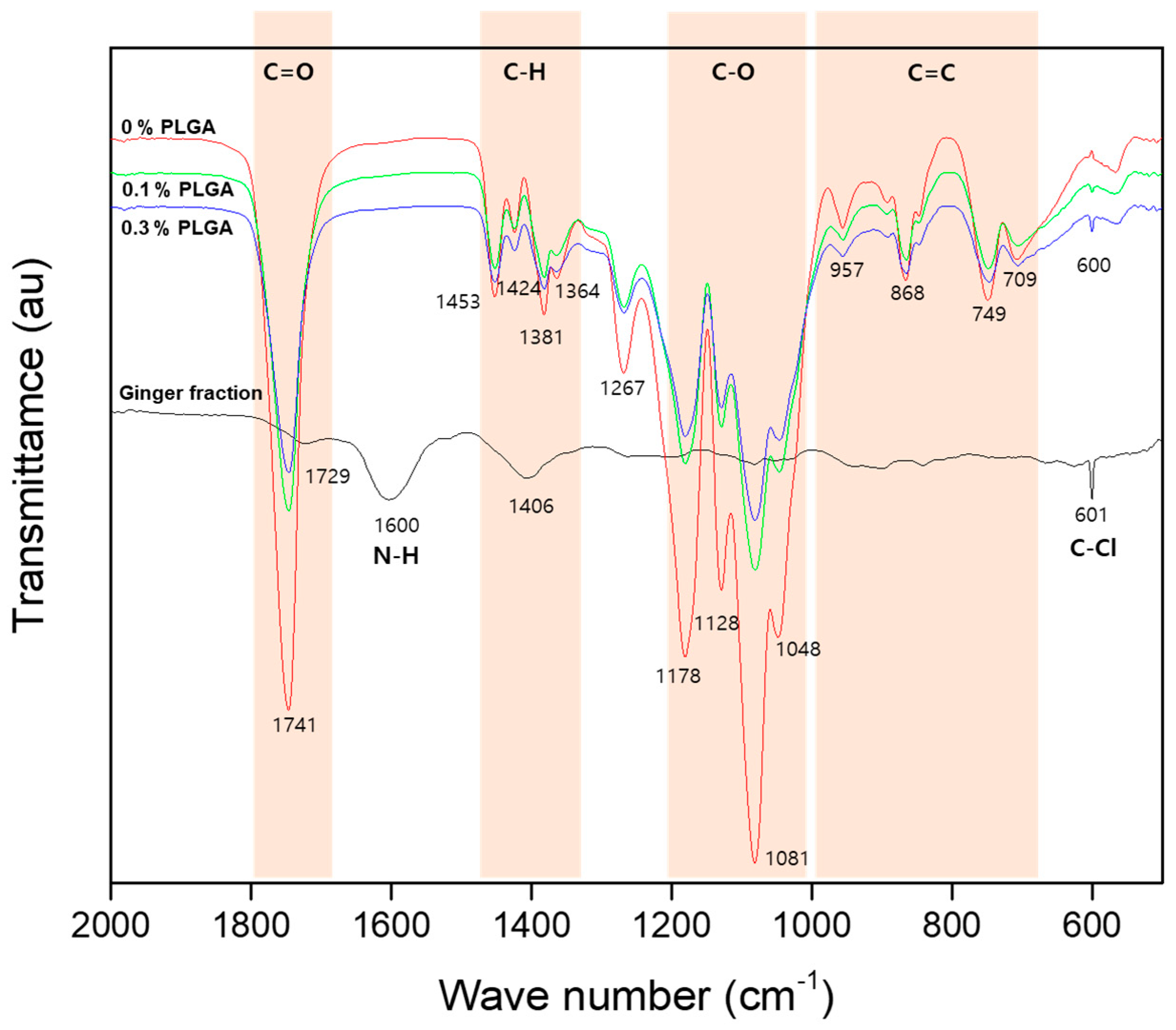 Materials 16 01885 g007