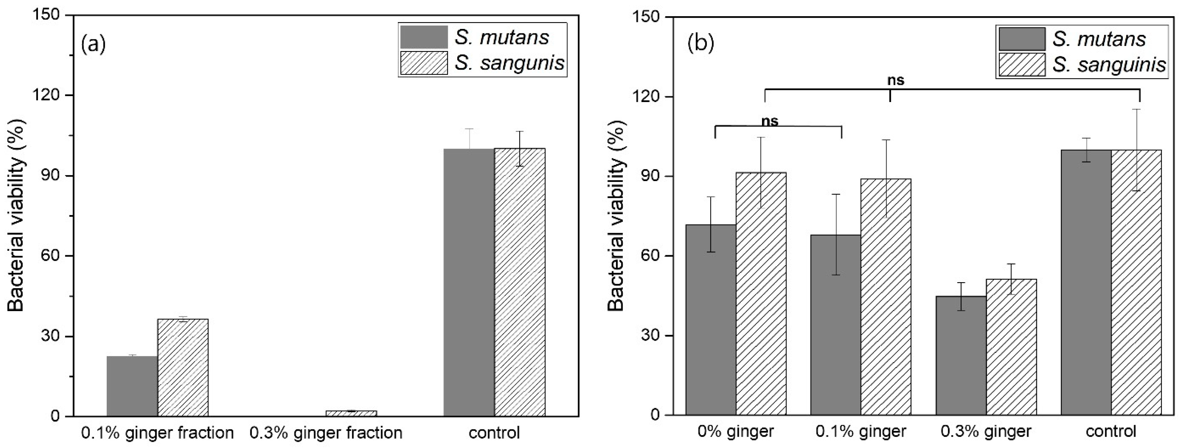 Materials 16 01885 g008