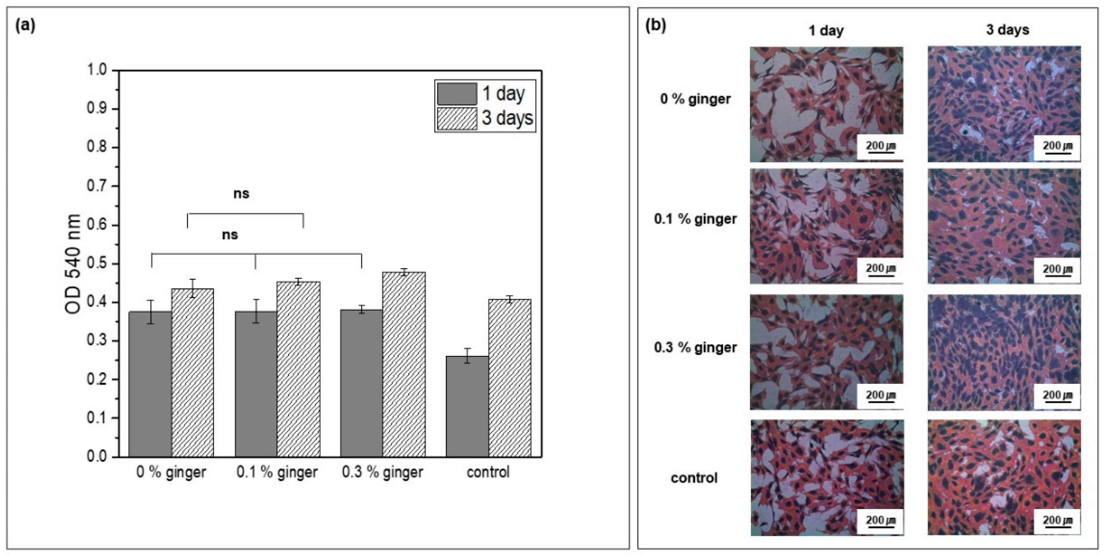 Materials 16 01885 g009