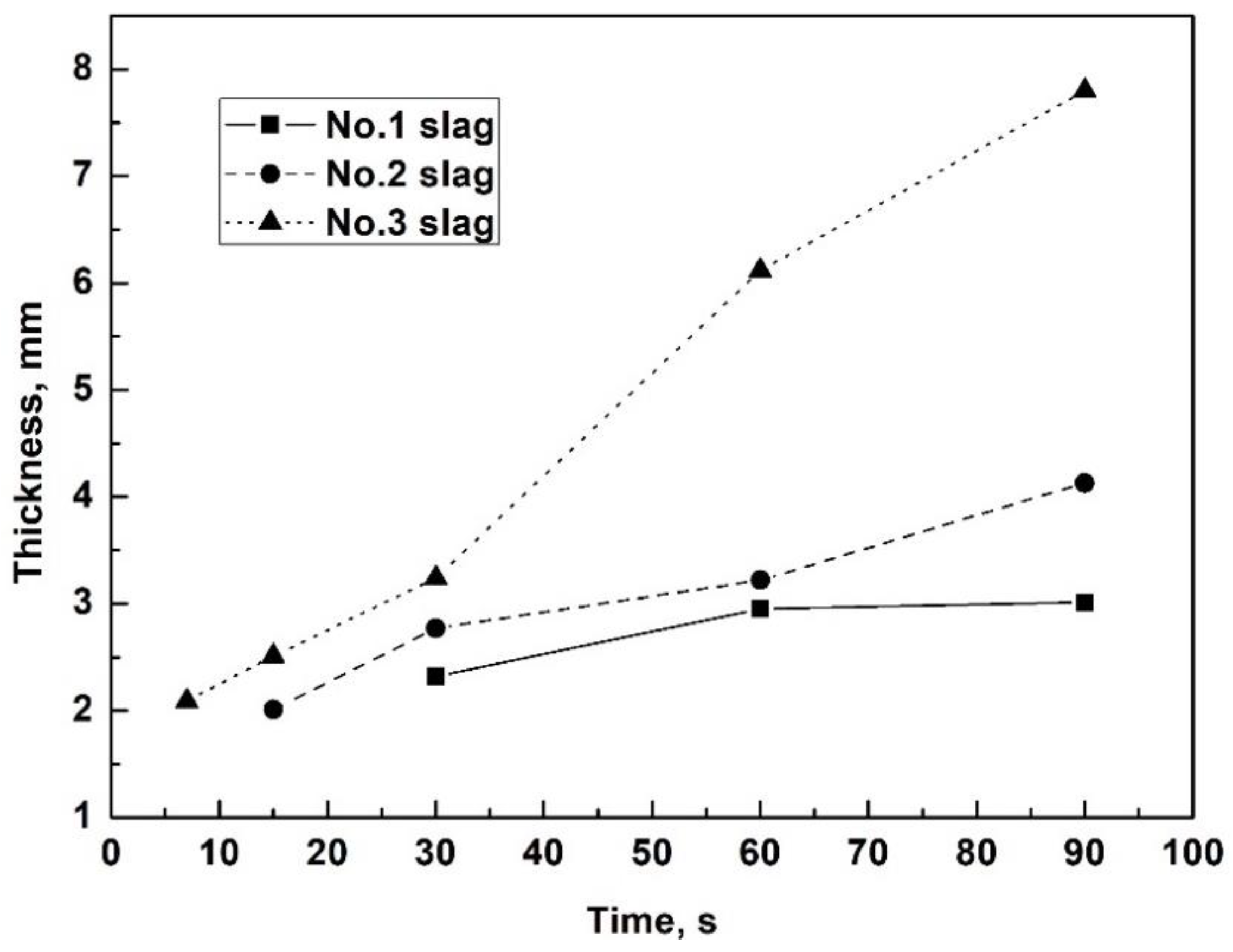 Materials 16 01903 g001 Materials 16 01903 g001