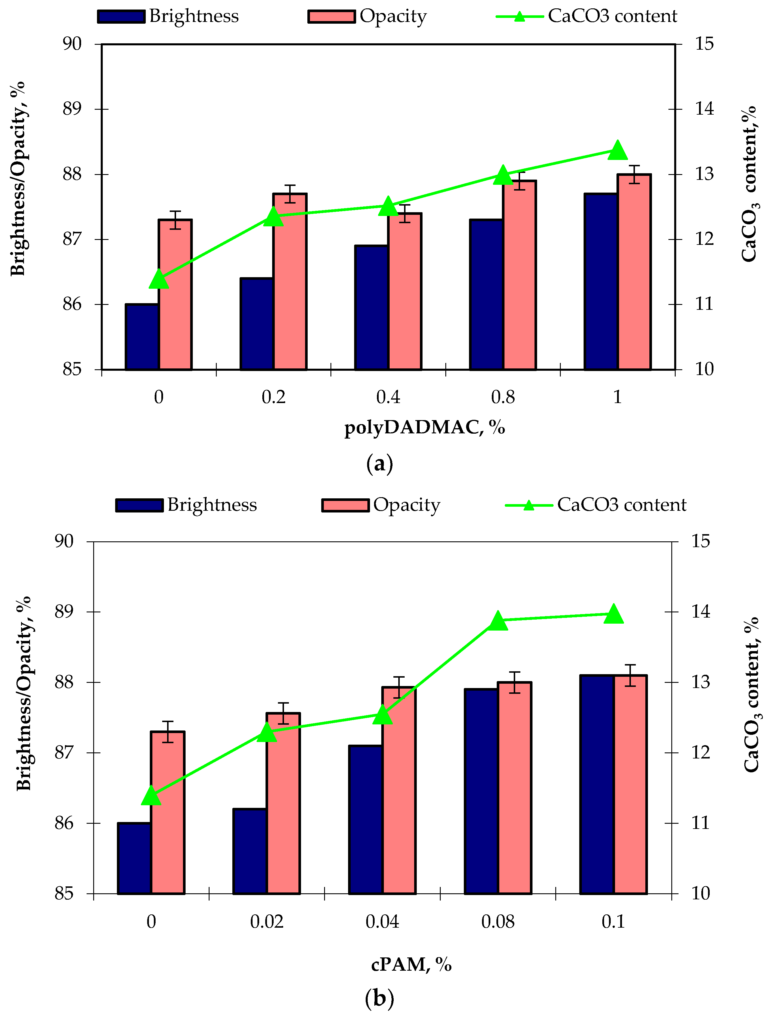 Materials 16 01904 g006 Materials 16 01904 g006