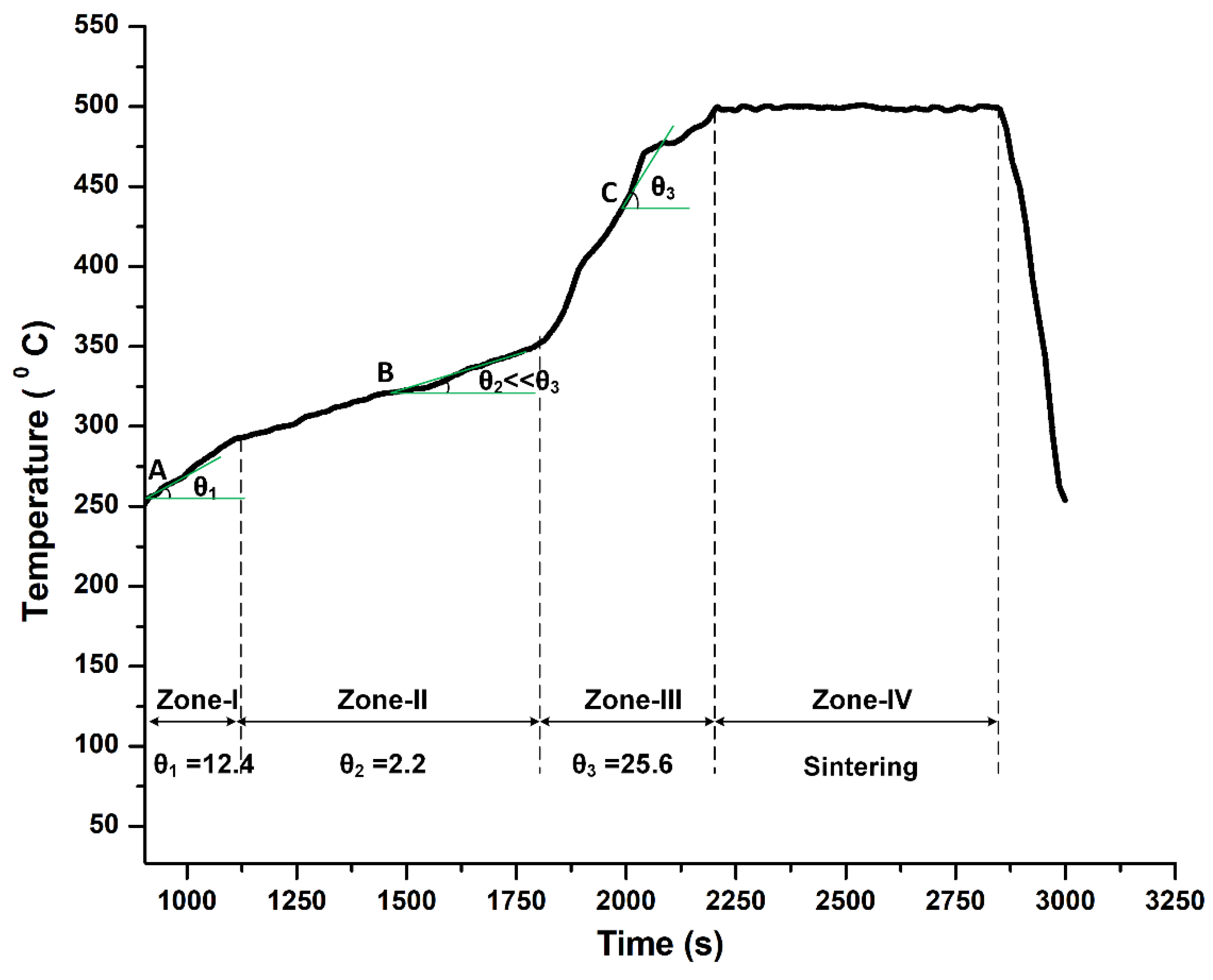 Materials 16 01905 g002