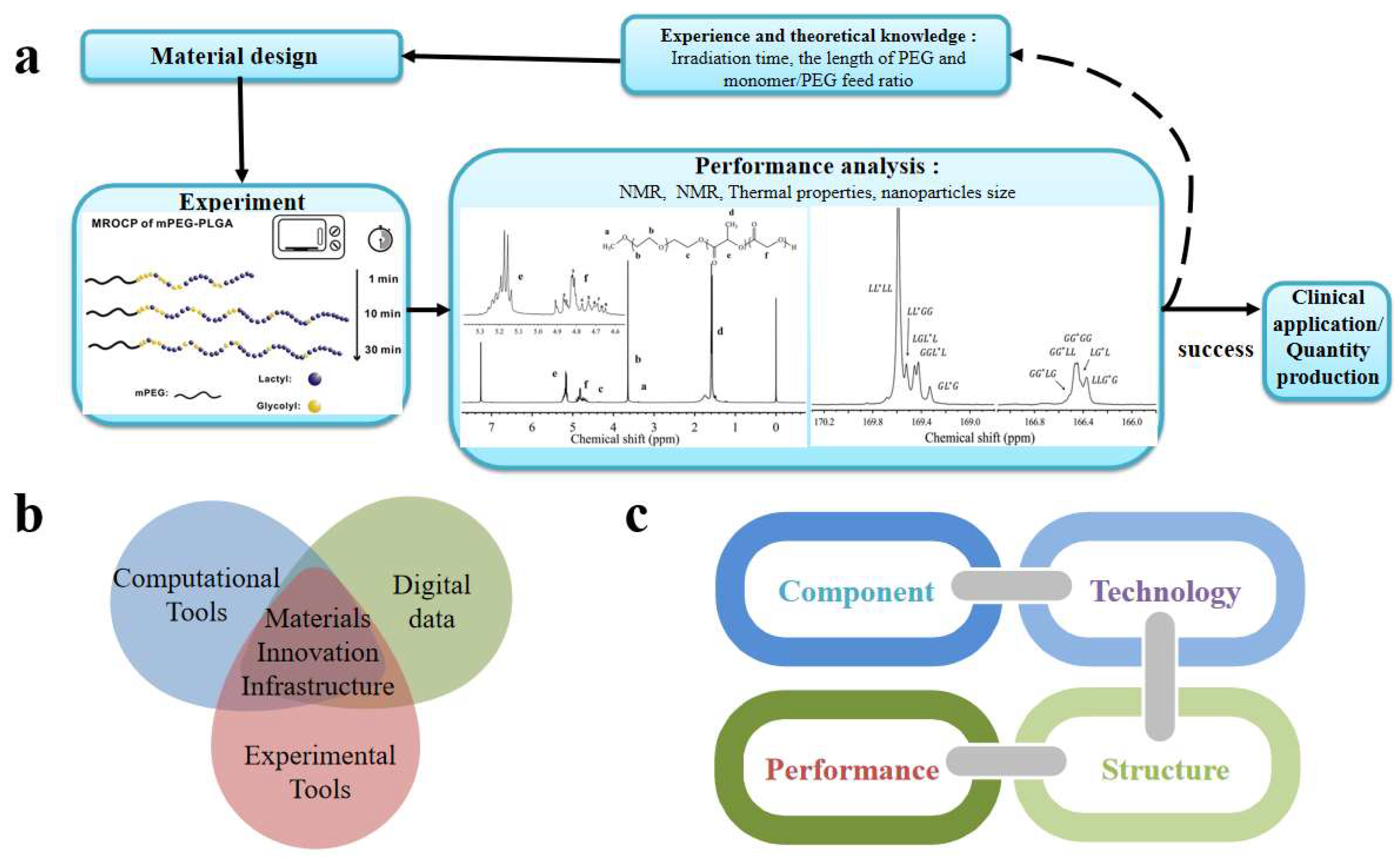 Materials 16 01906 g001
