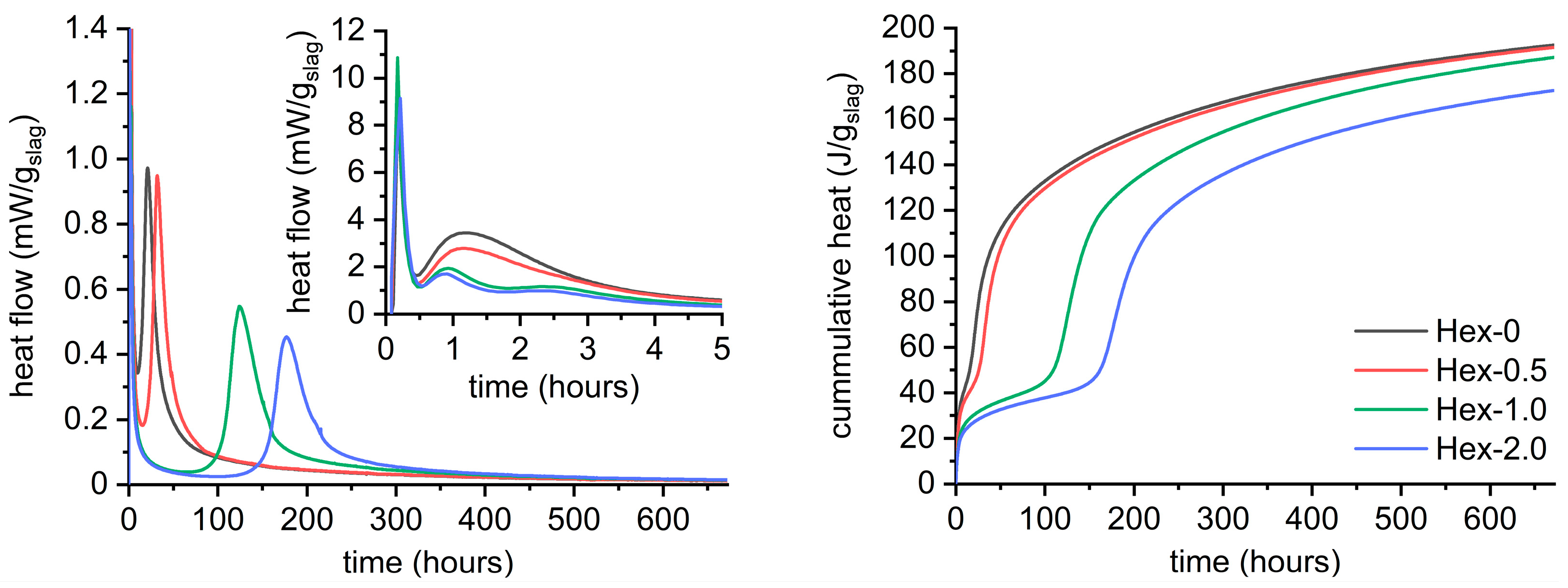 Materials 16 01908 g002