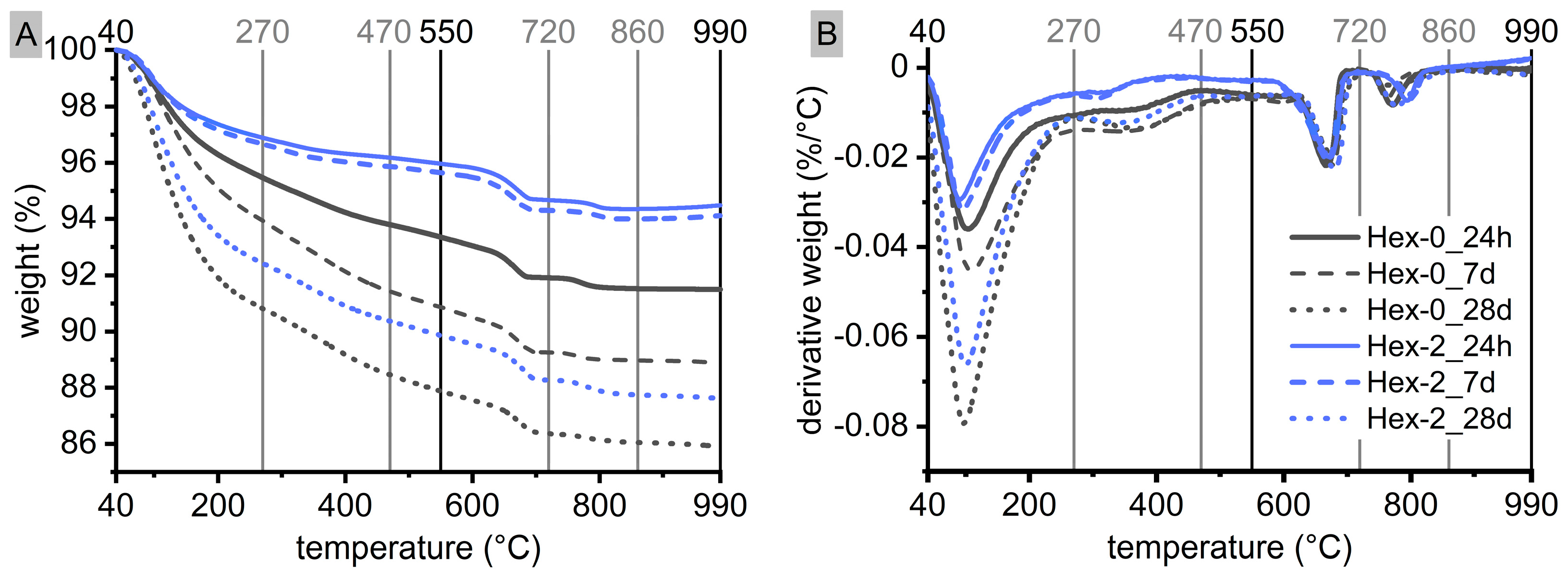 Materials 16 01908 g004