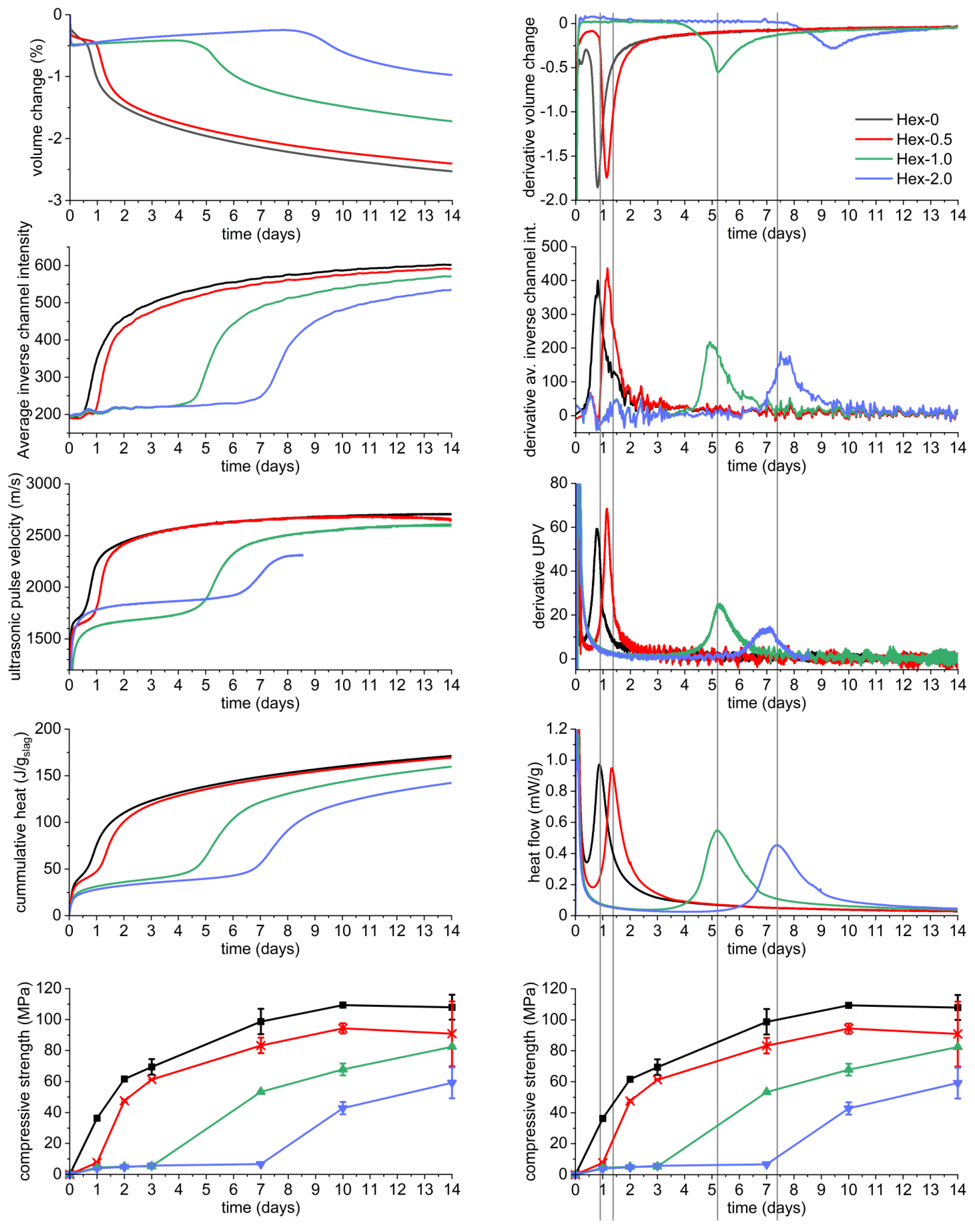 Materials 16 01908 g008