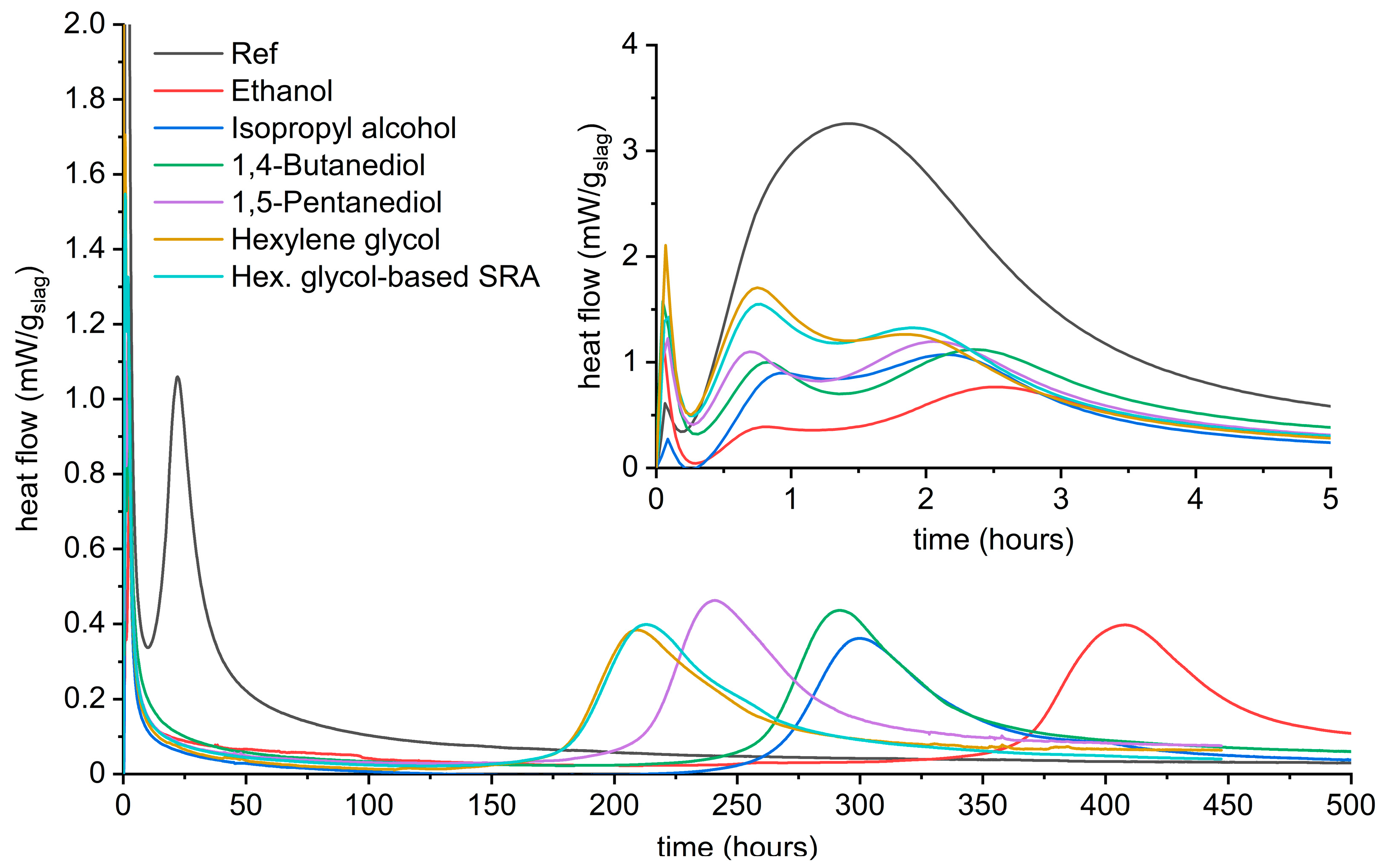 Materials 16 01908 g0a3