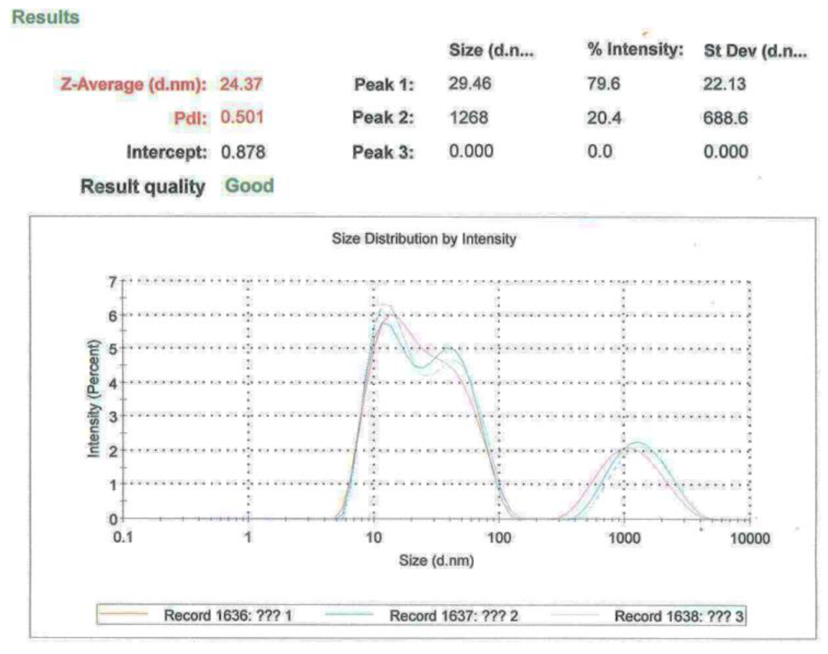 Materials 16 01912 g003 Materials 16 01912 g003