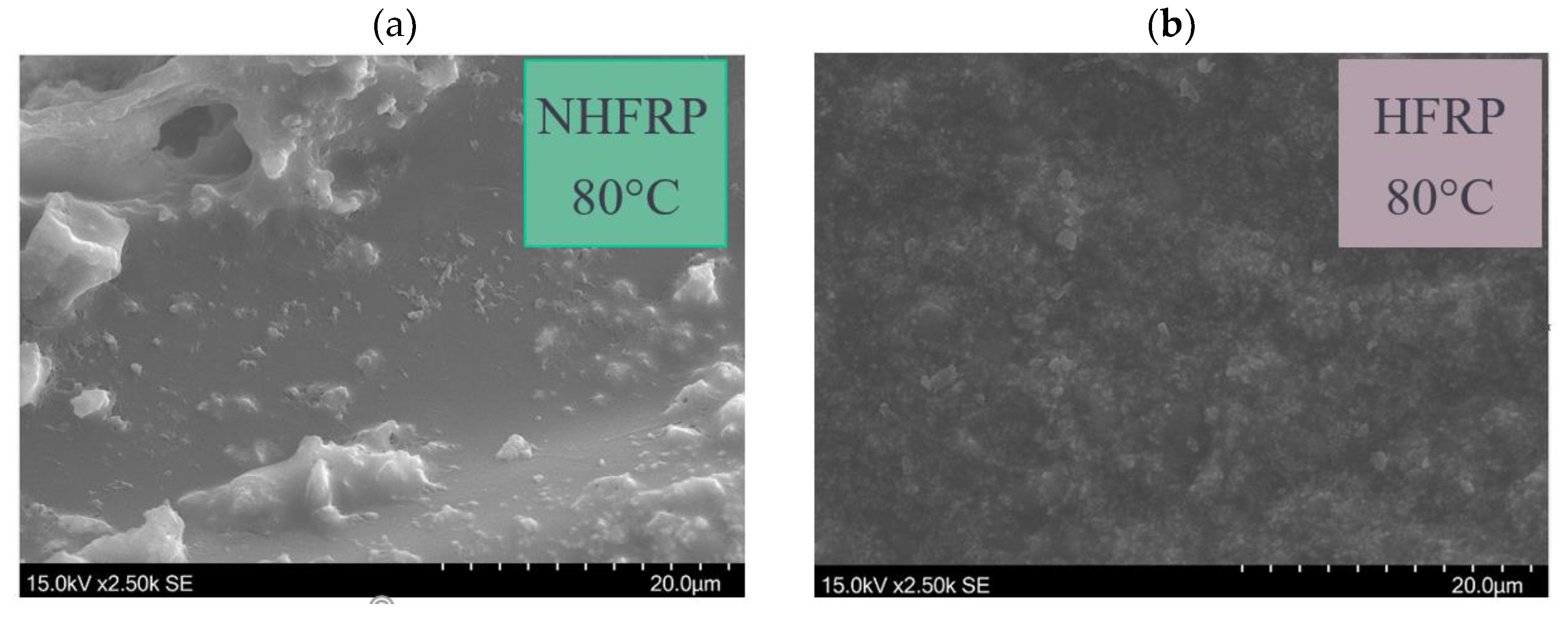 Materials 16 01912 g007 Materials 16 01912 g007