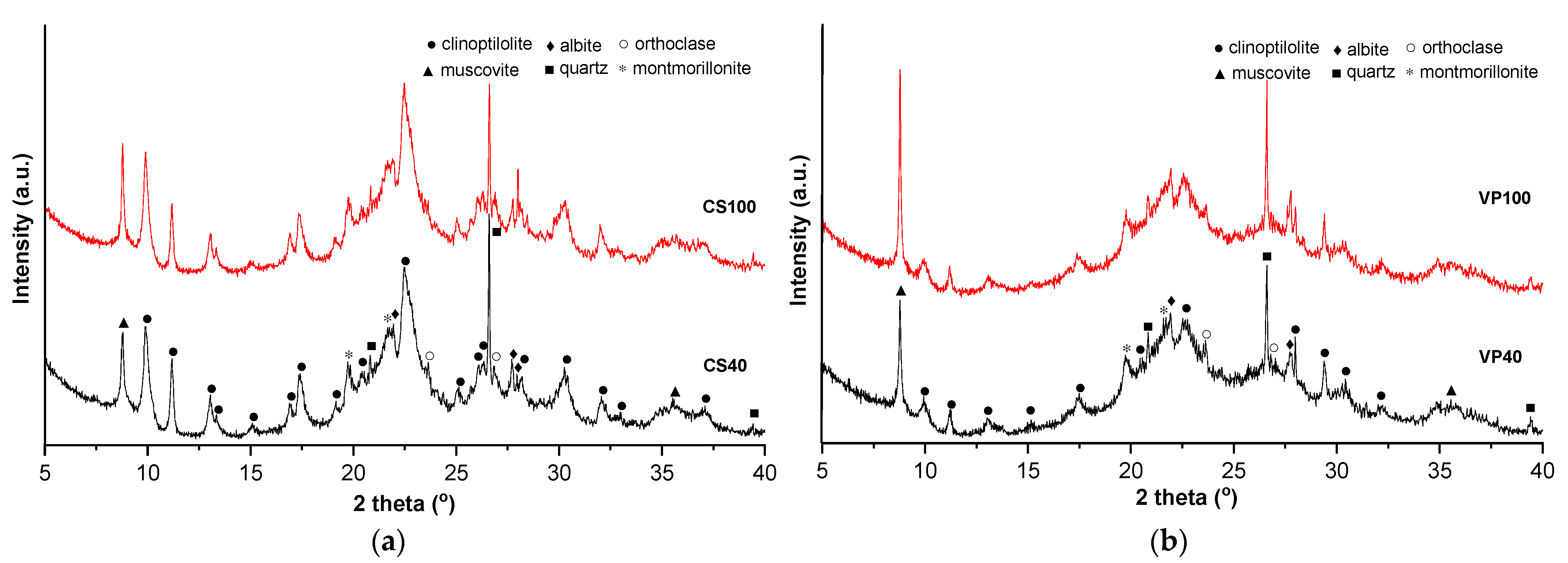 Materials 16 01914 g004