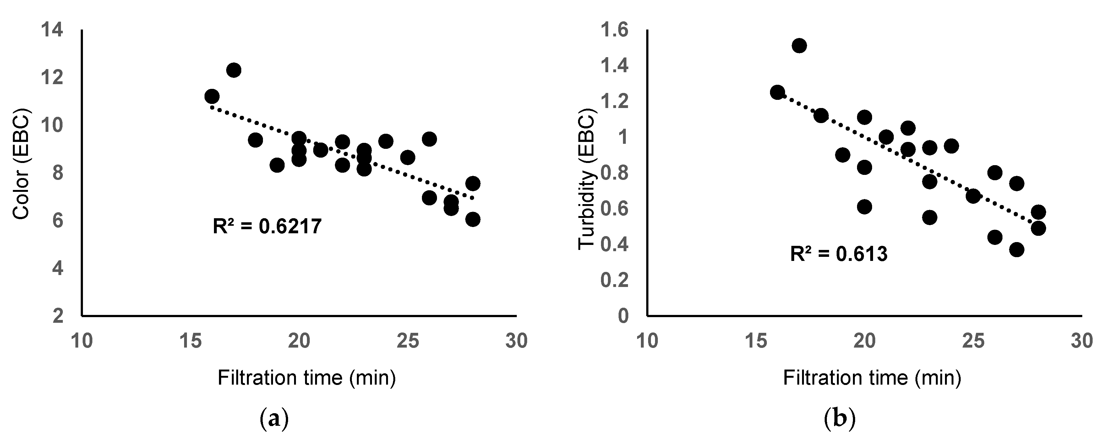 Materials 16 01914 g005