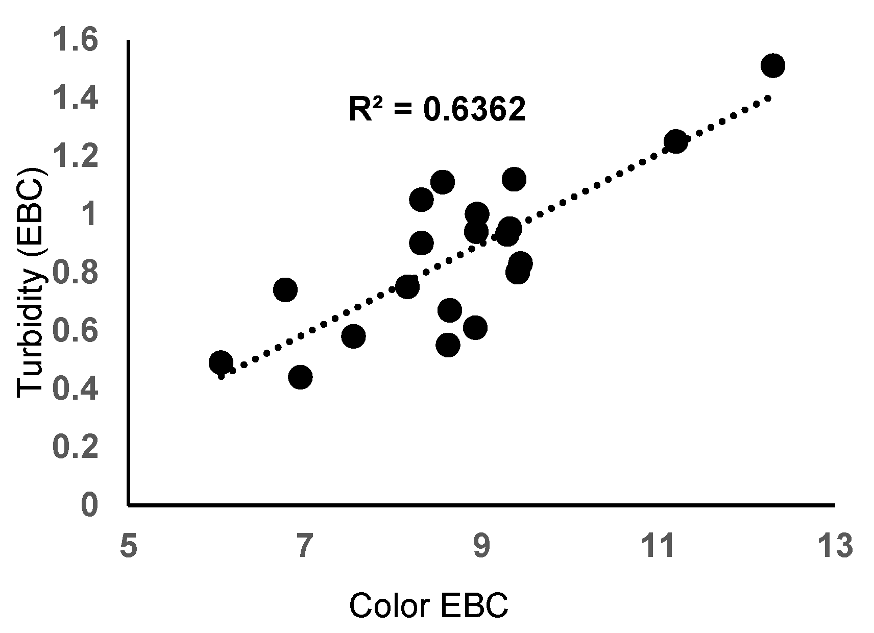 Materials 16 01914 g006