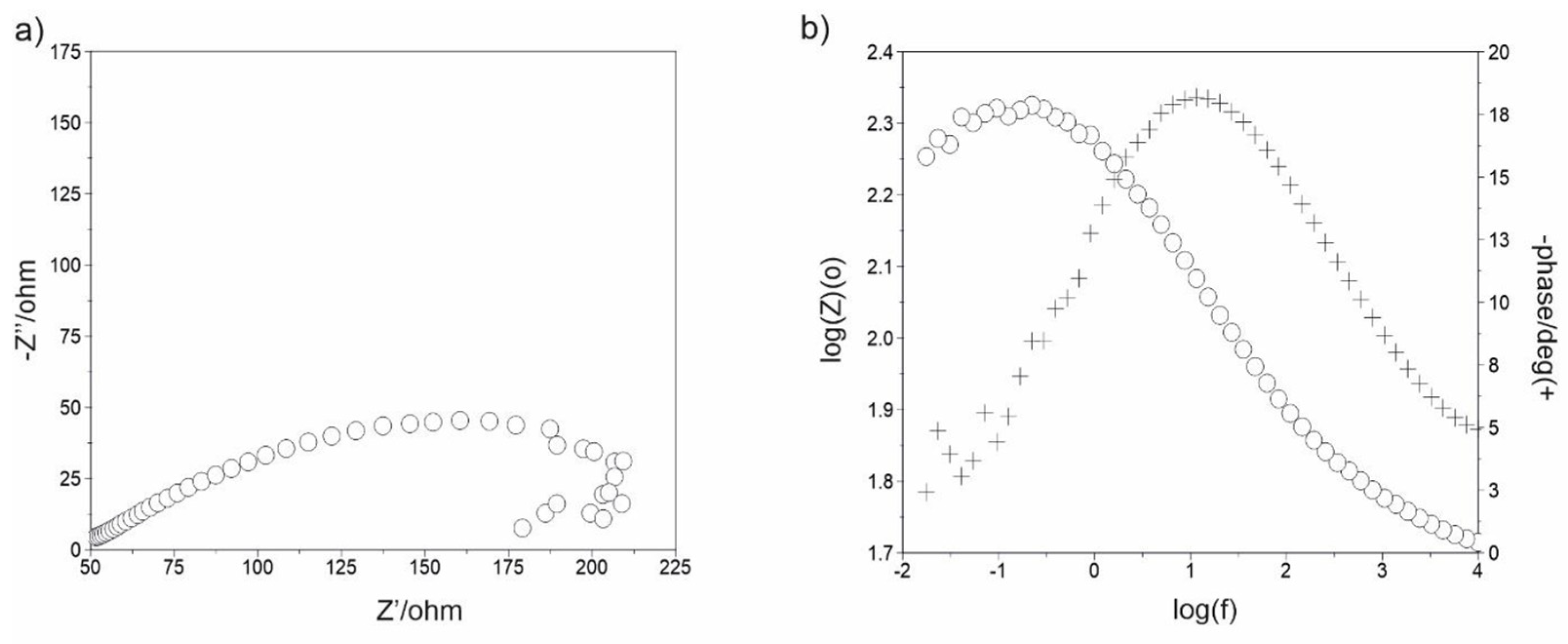 Materials 16 01915 g013