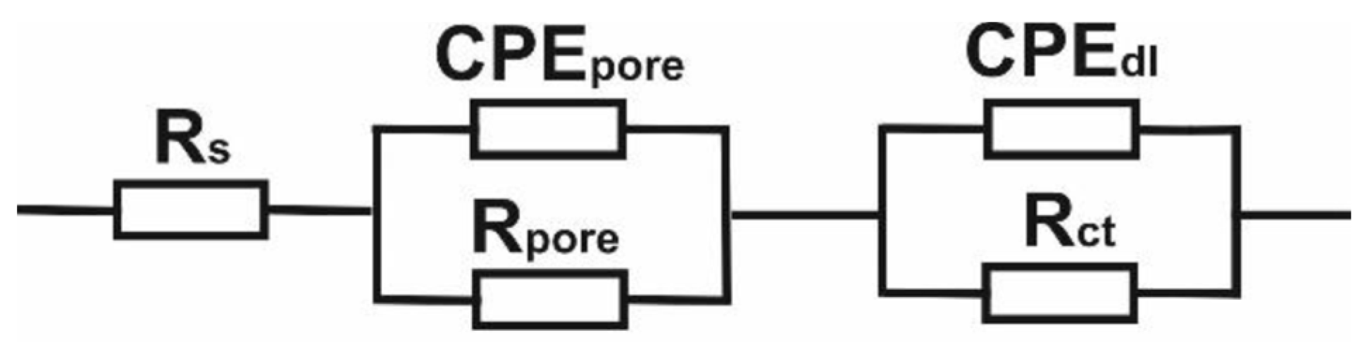 Materials 16 01915 g014