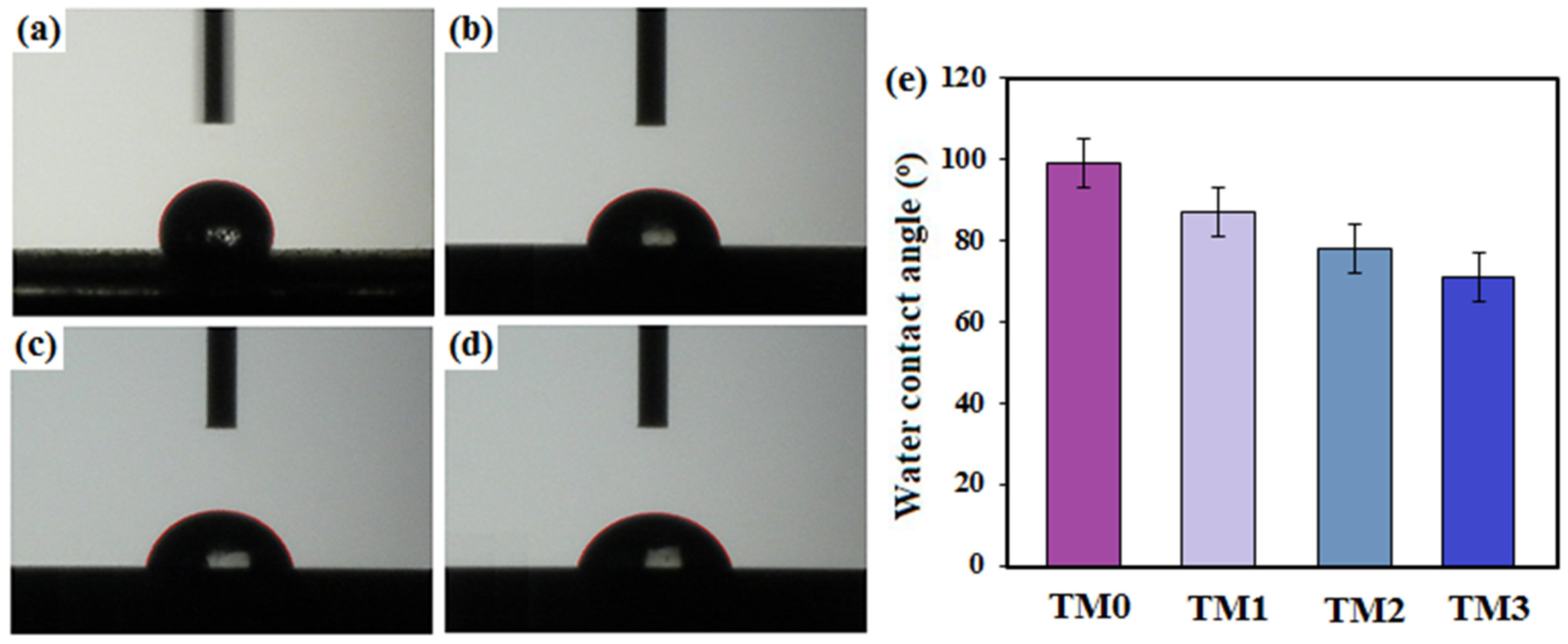 Materials 16 01919 g005 Materials 16 01919 g005