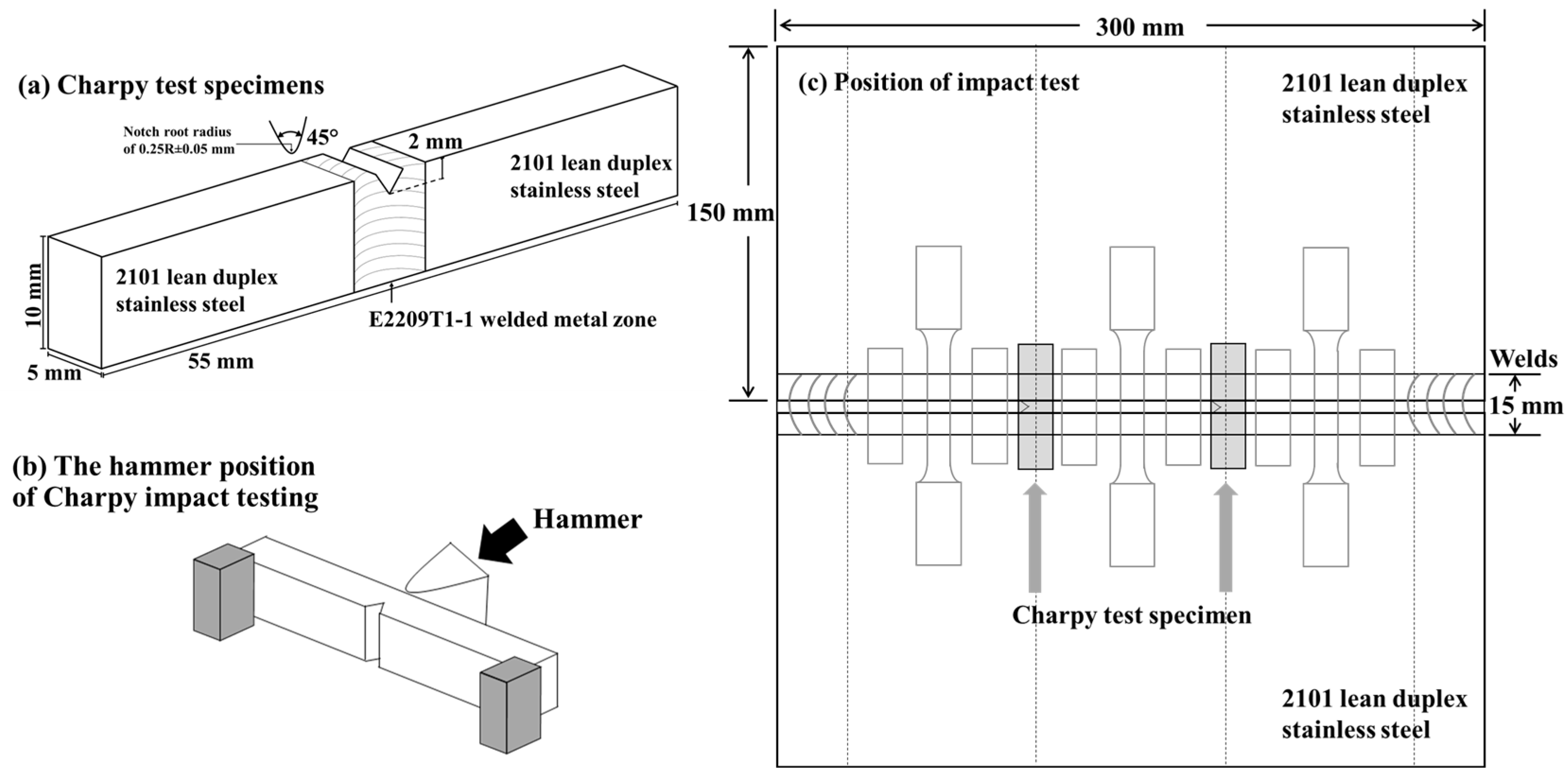 Materials 16 01921 g008