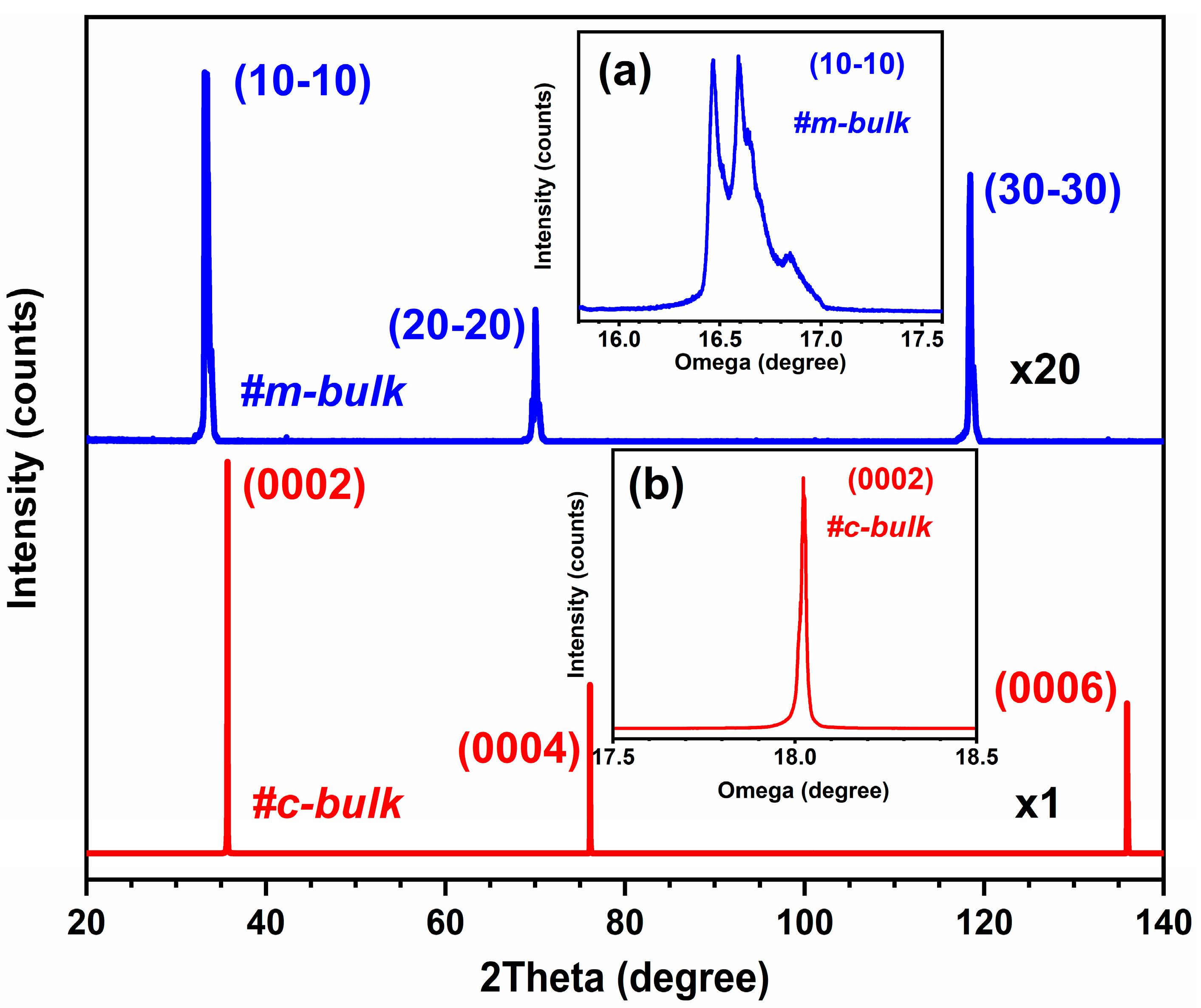 Materials 16 01925 g001