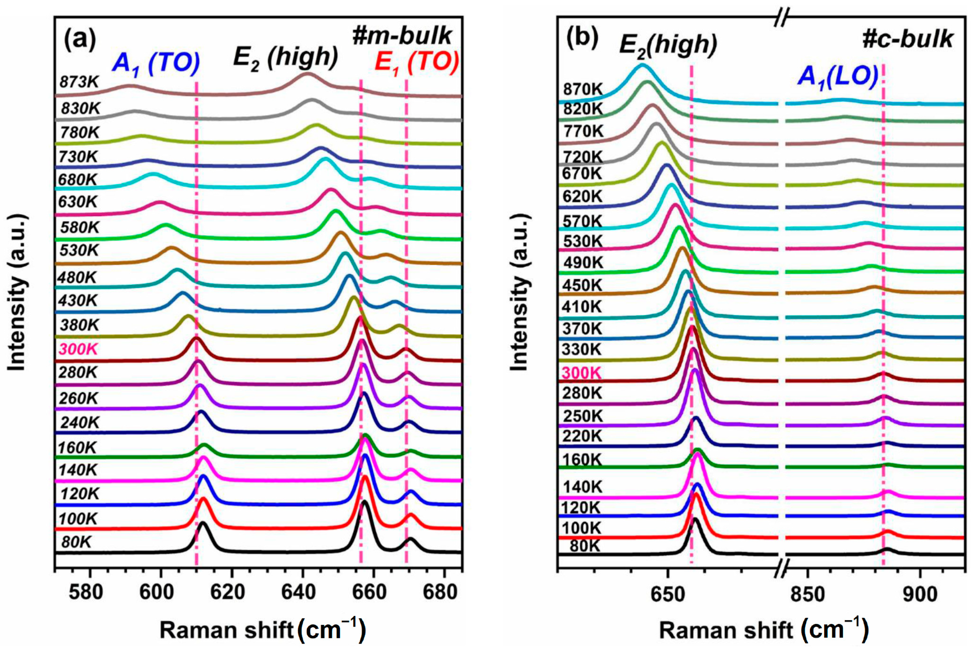 Materials 16 01925 g004