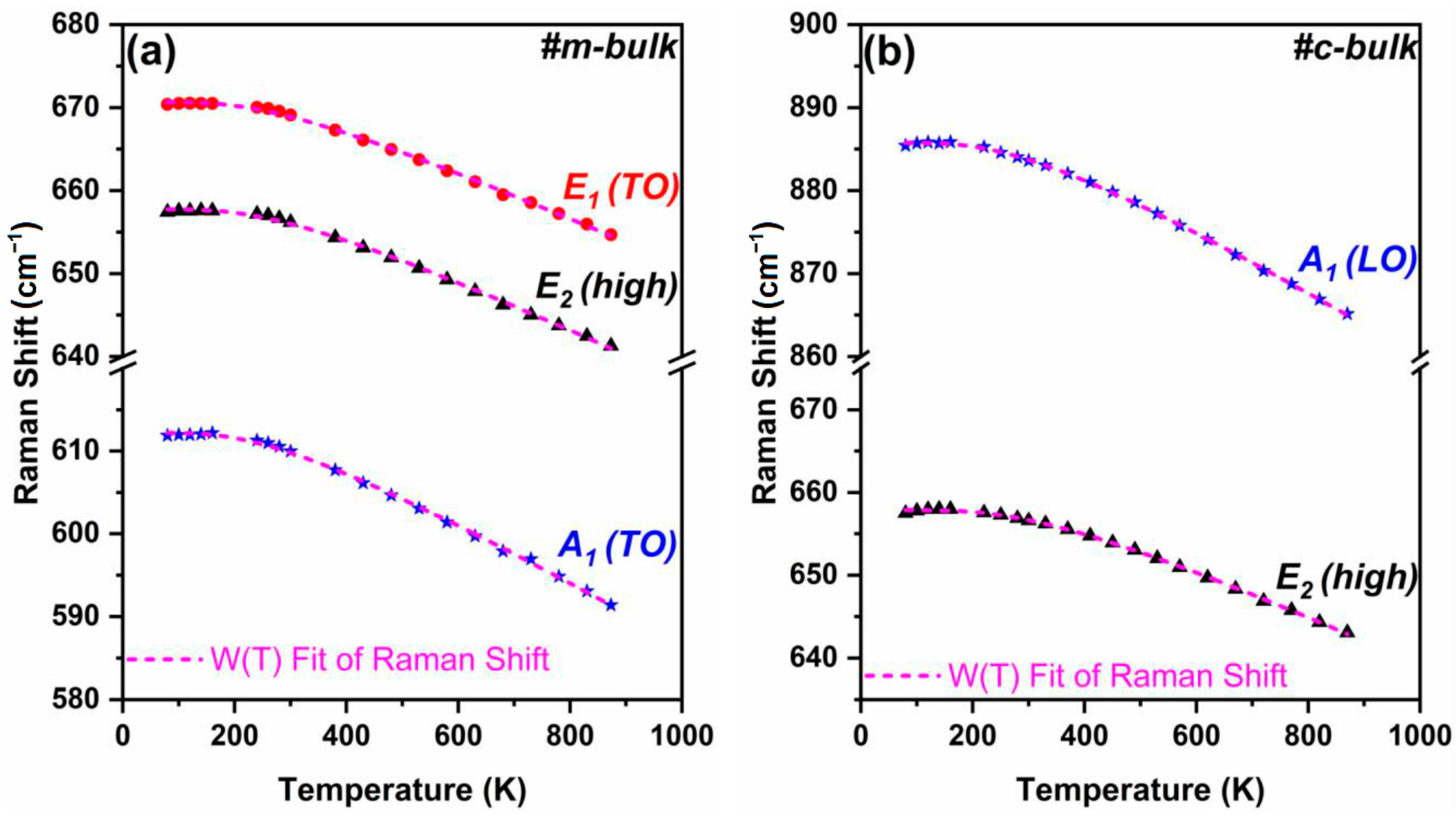 Materials 16 01925 g005