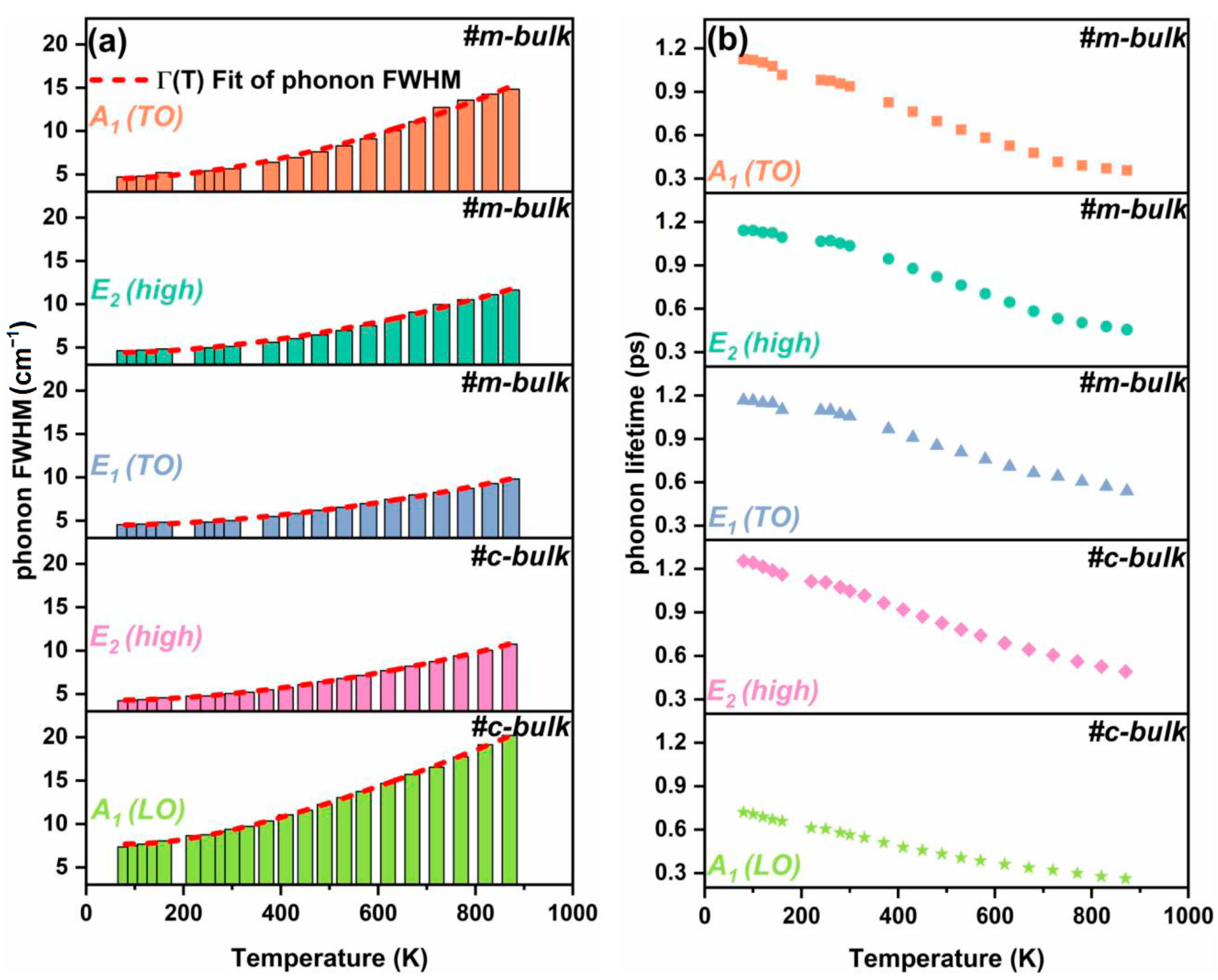 Materials 16 01925 g006