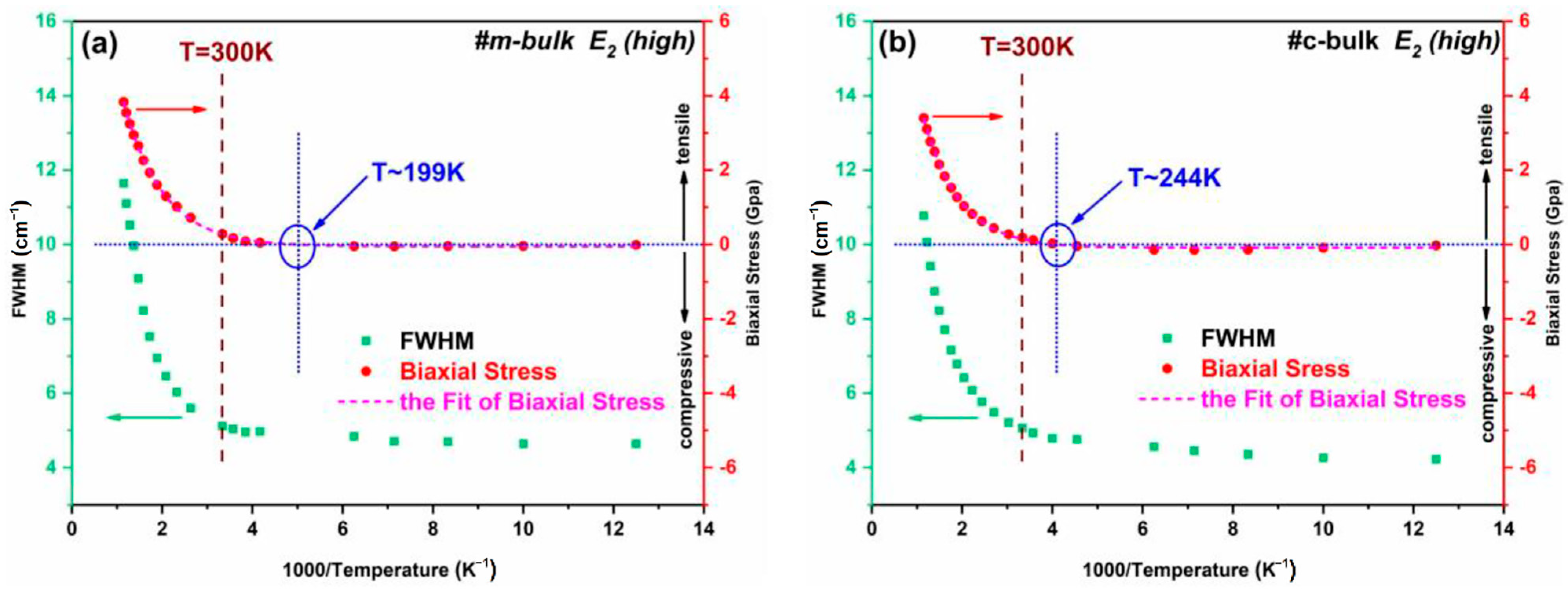 Materials 16 01925 g008