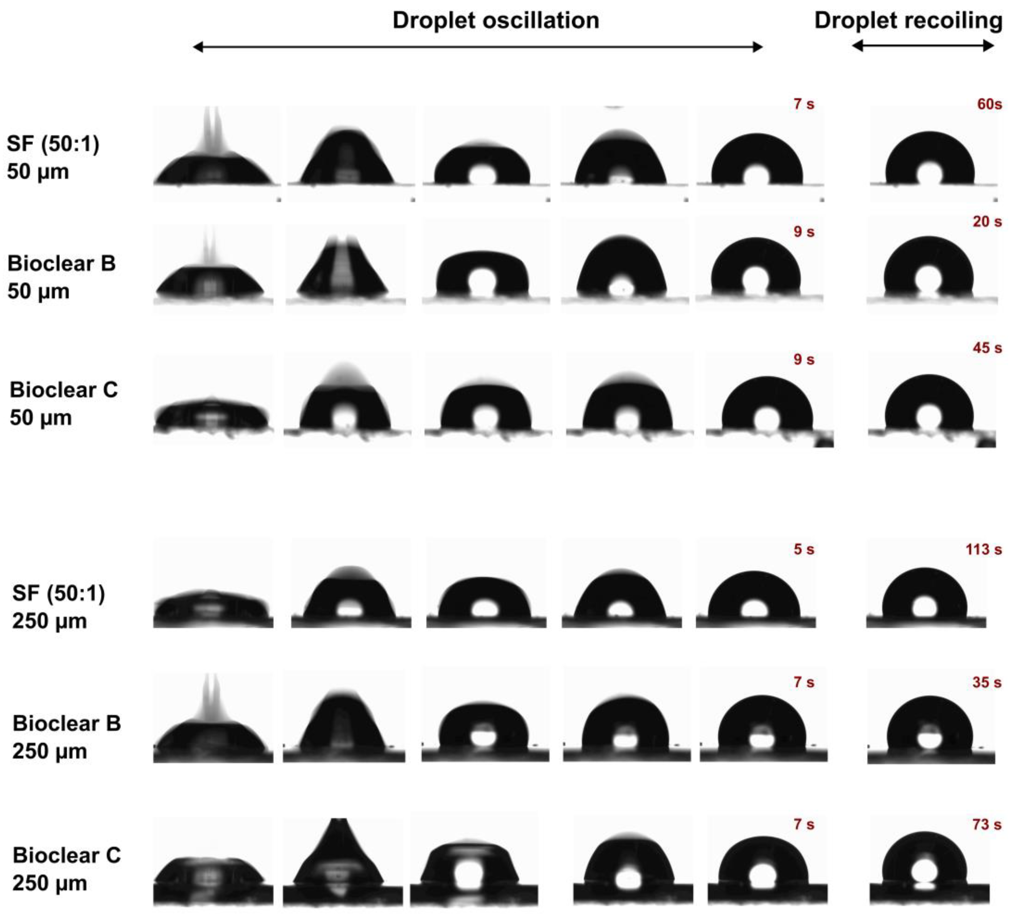 Materials 16 01938 g003