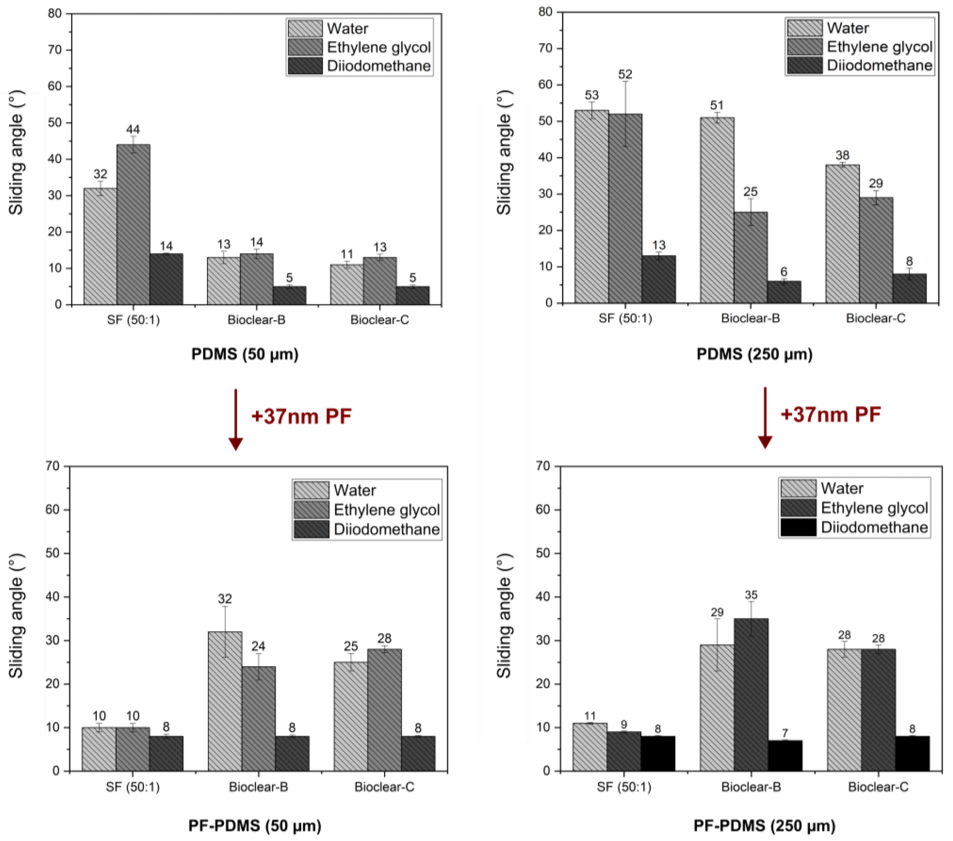 Materials 16 01938 g006