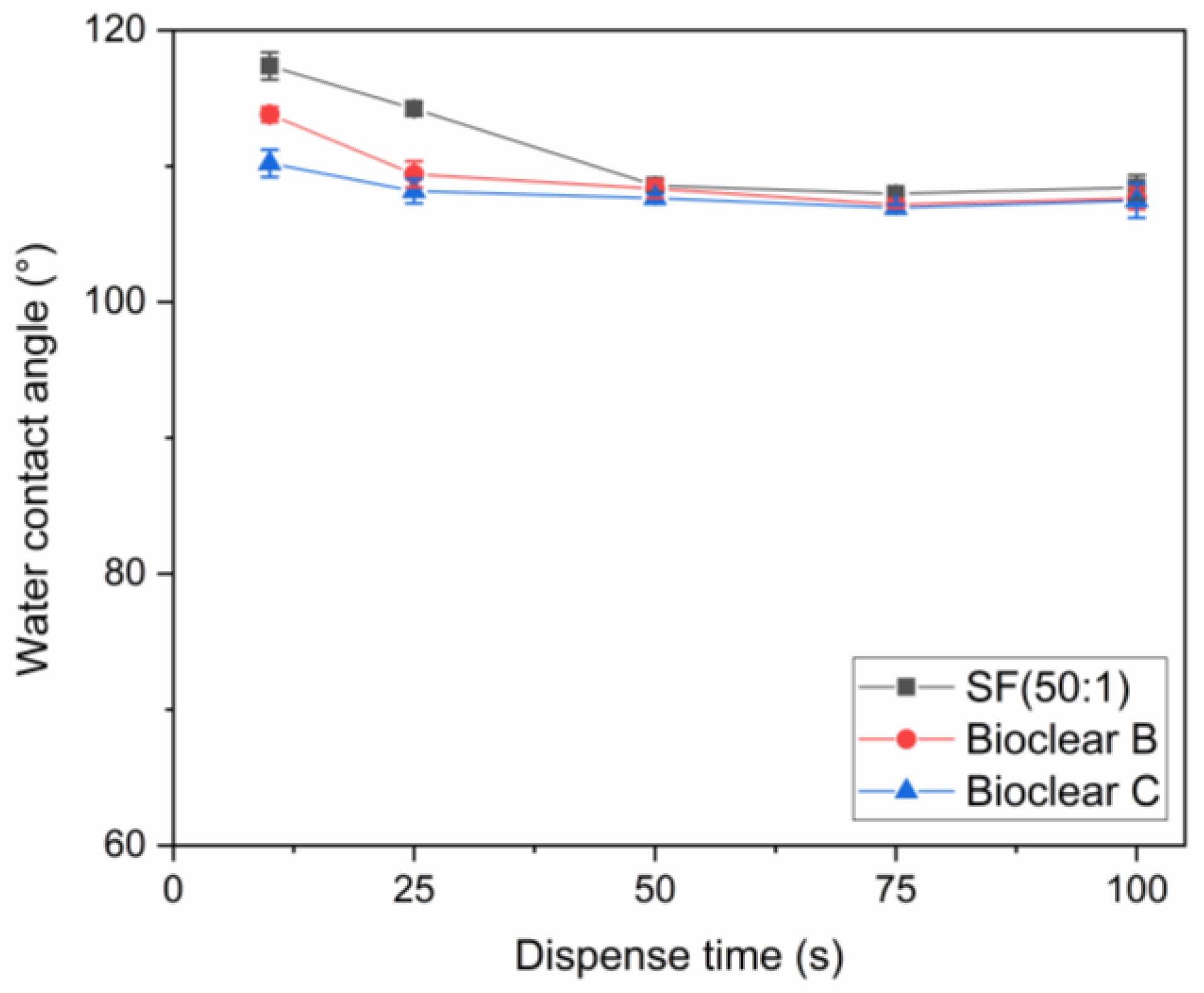 Materials 16 01938 g0a2