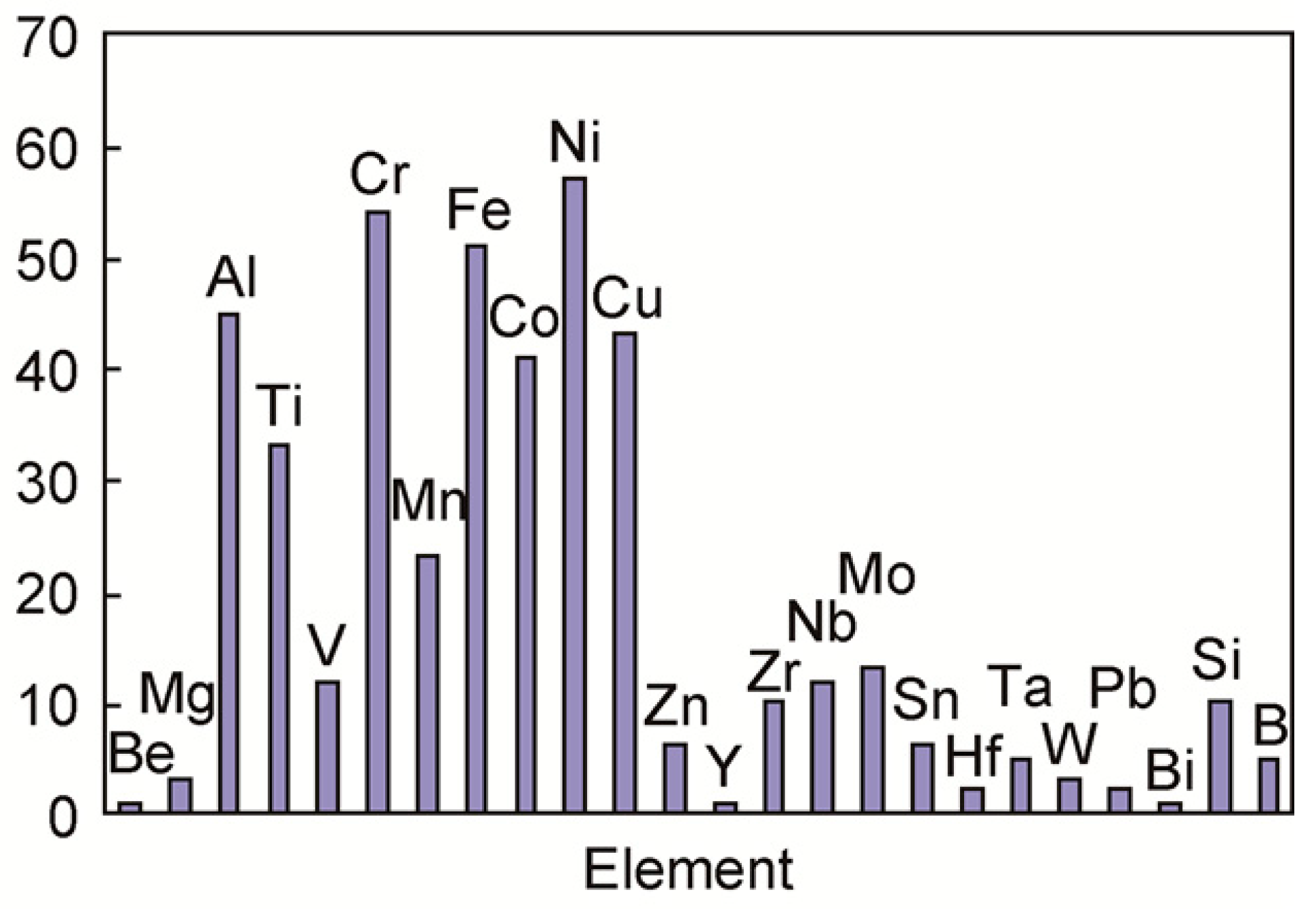 Materials 16 01939 g001