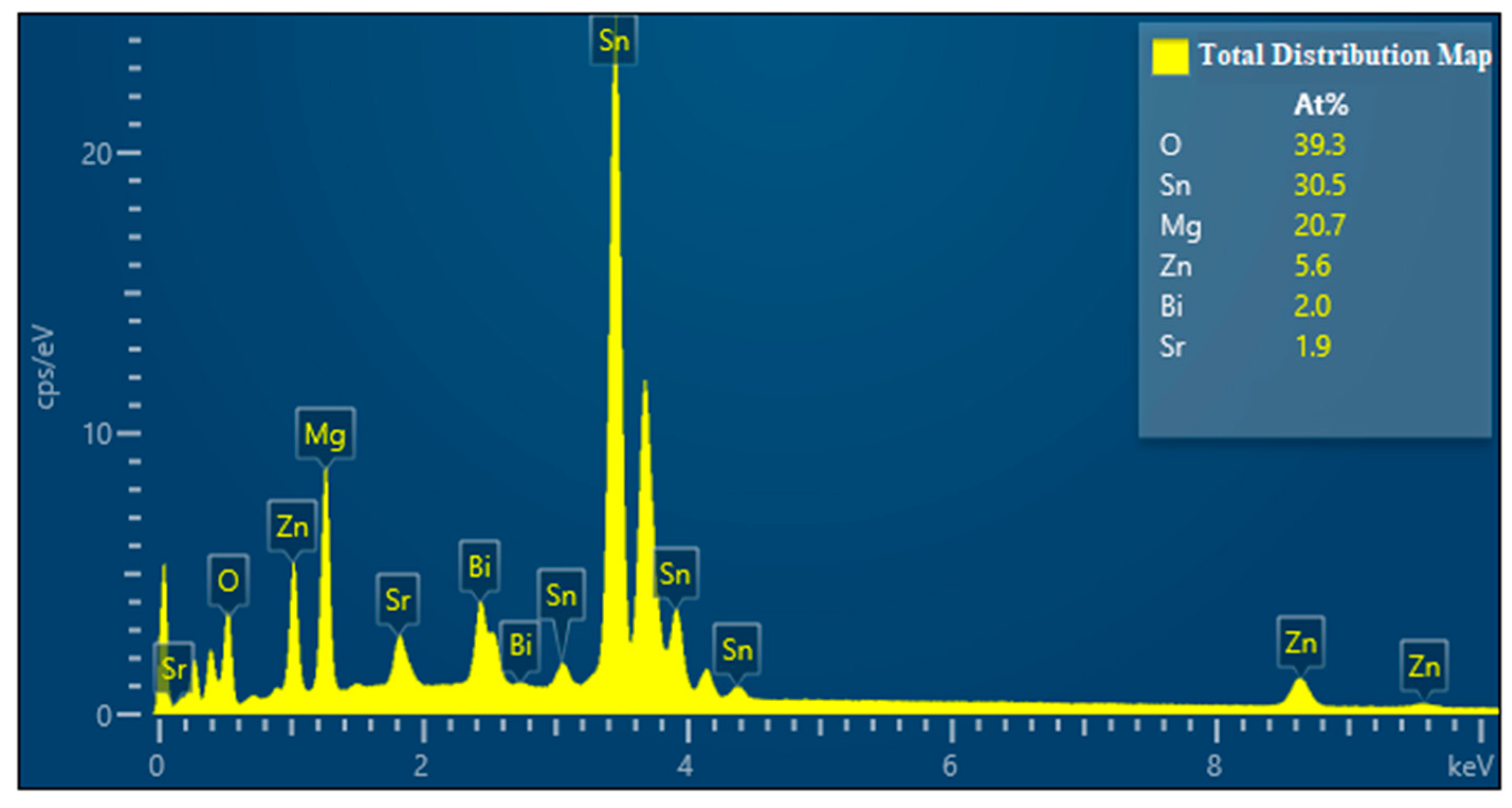 Materials 16 01939 g004