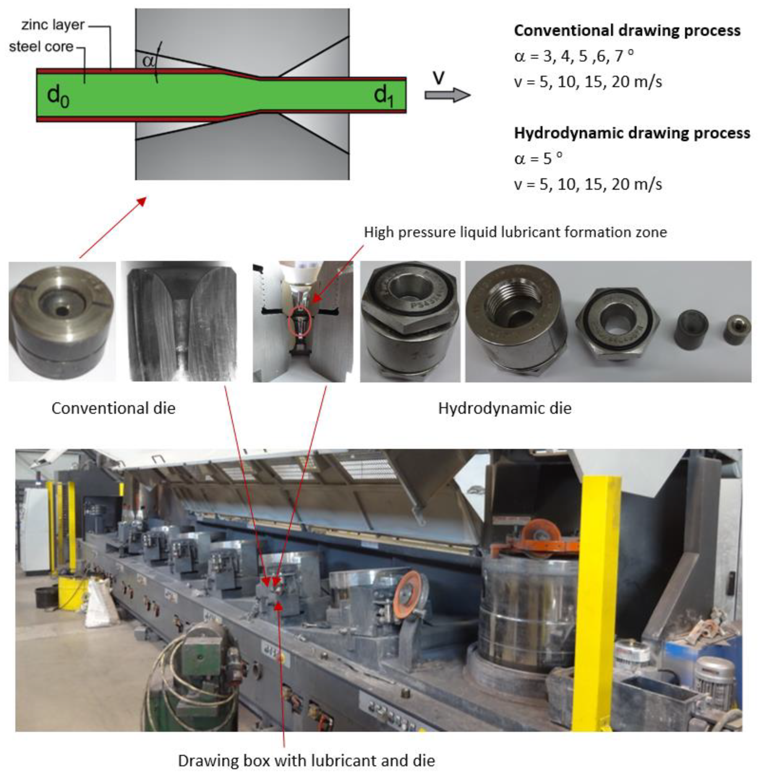 Materials 16 01940 g001 Materials 16 01940 g001