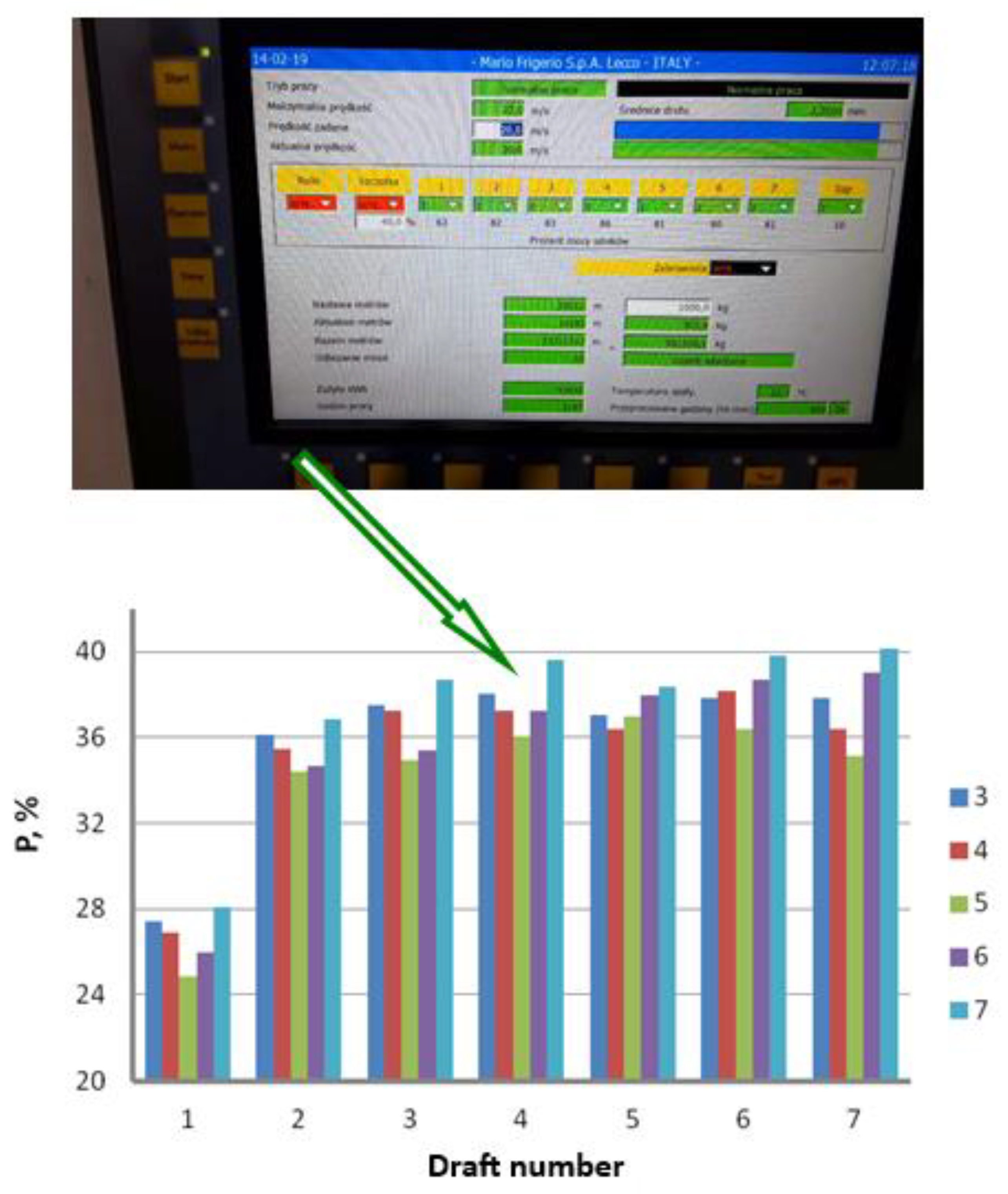 Materials 16 01940 g007 Materials 16 01940 g007